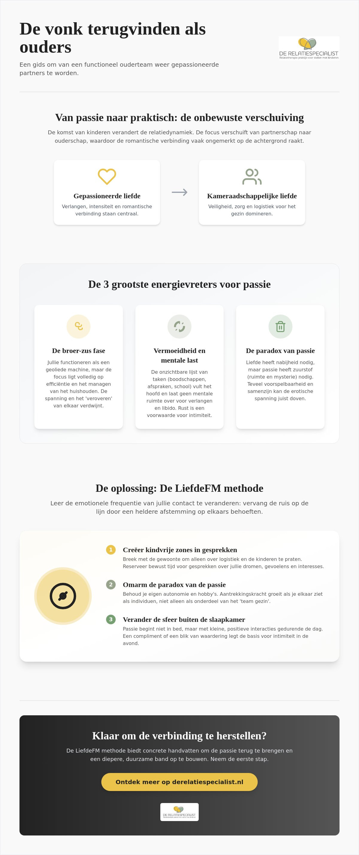De passie terugbrengen in je relatie