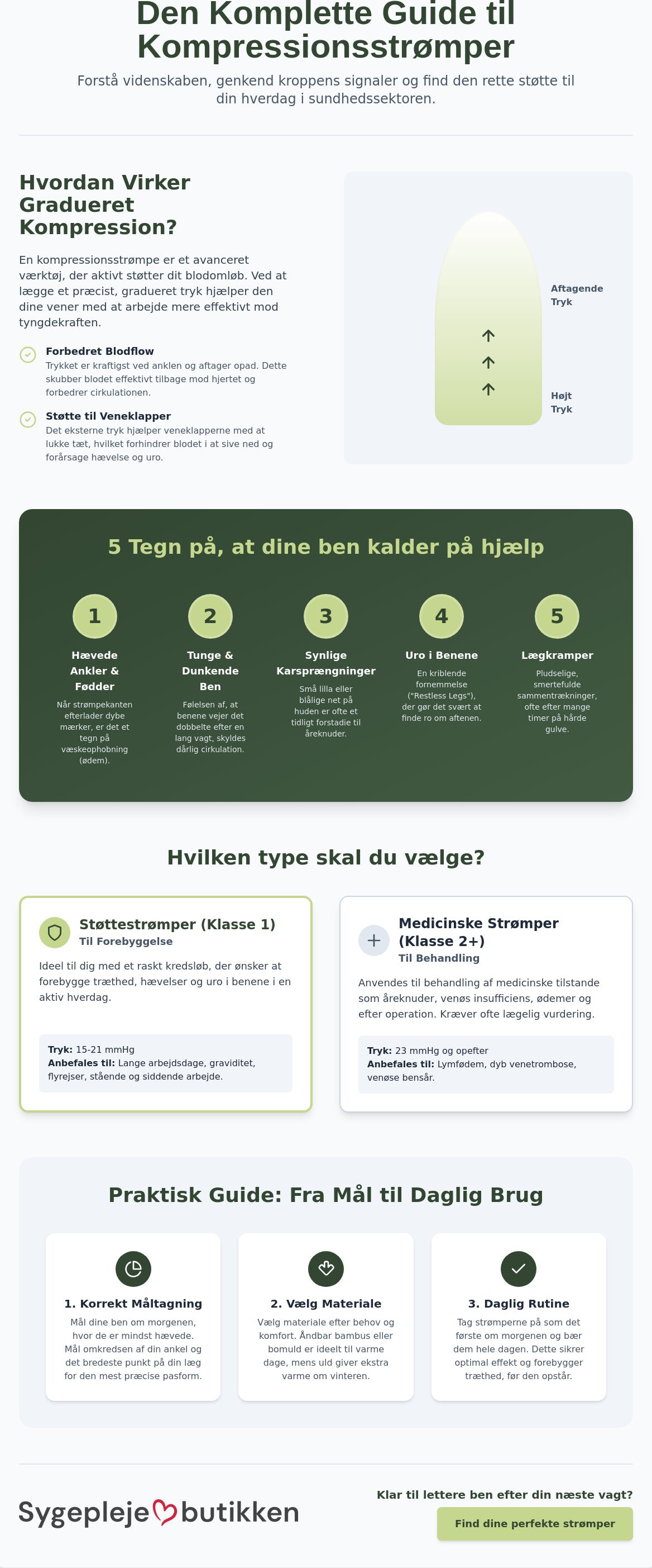 Hvornår skal man bruge kompressionsstrømper