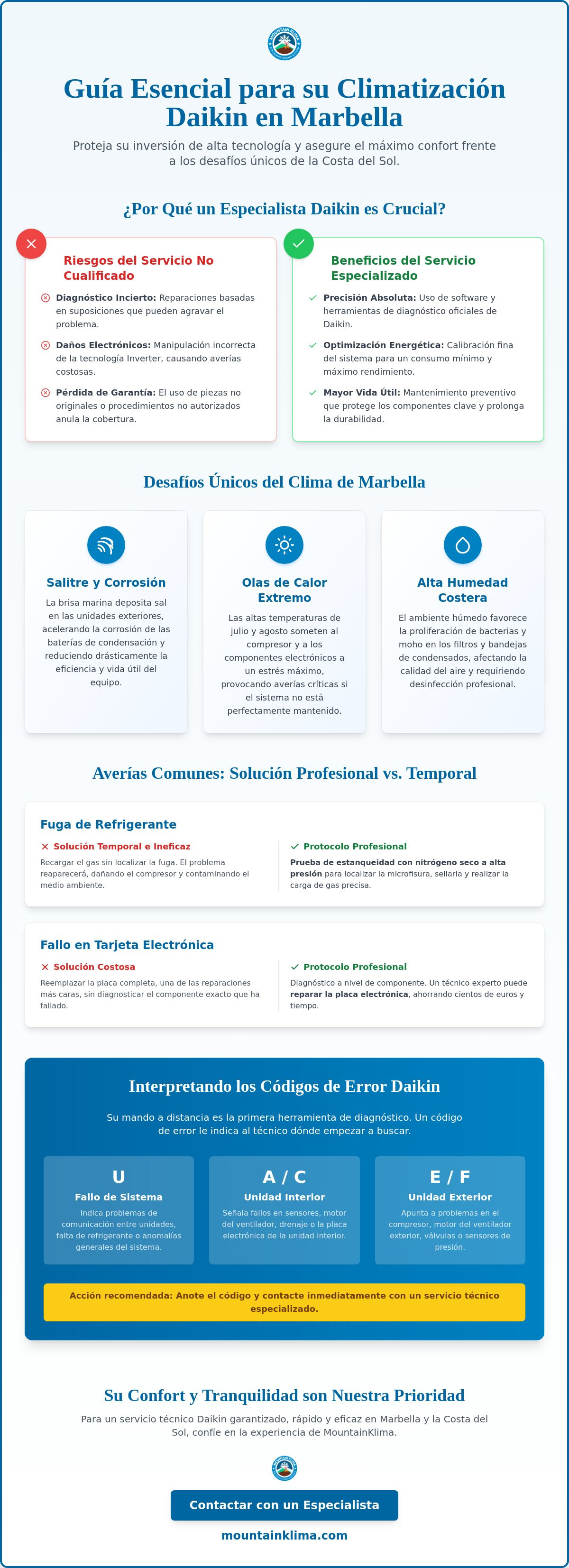 Servicio técnico Daikin Marbella