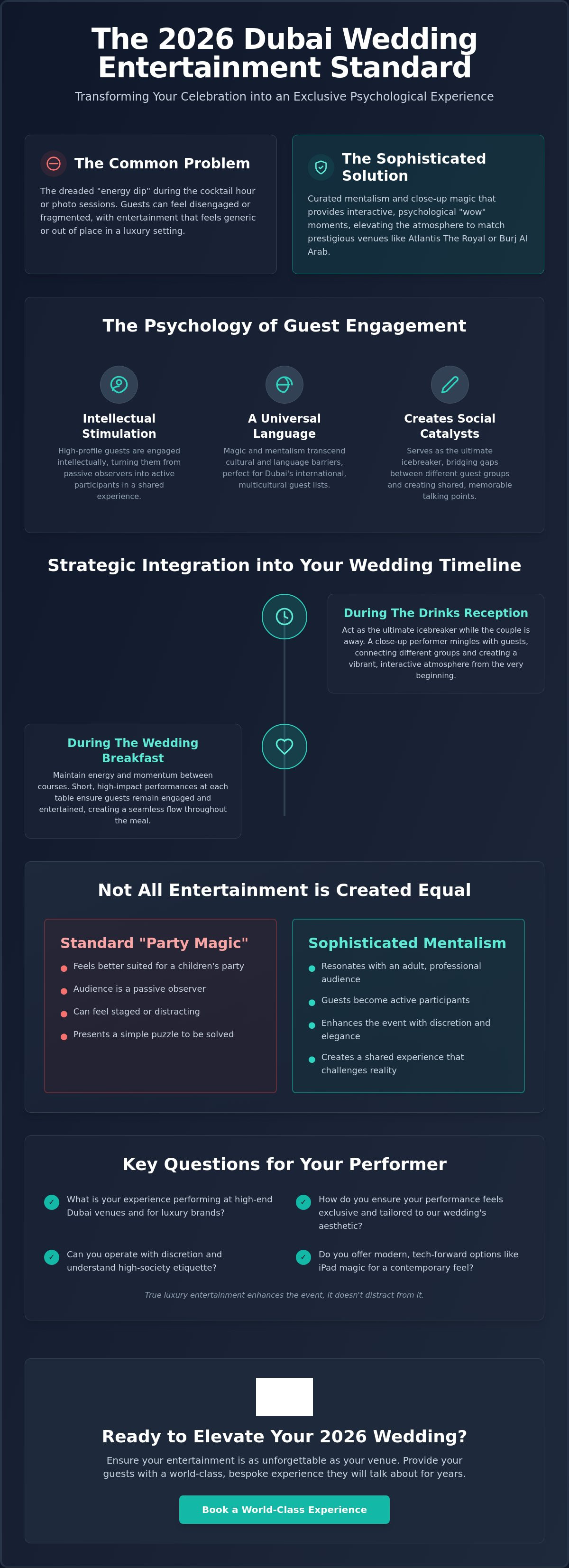 Luxury wedding entertainment Dubai
