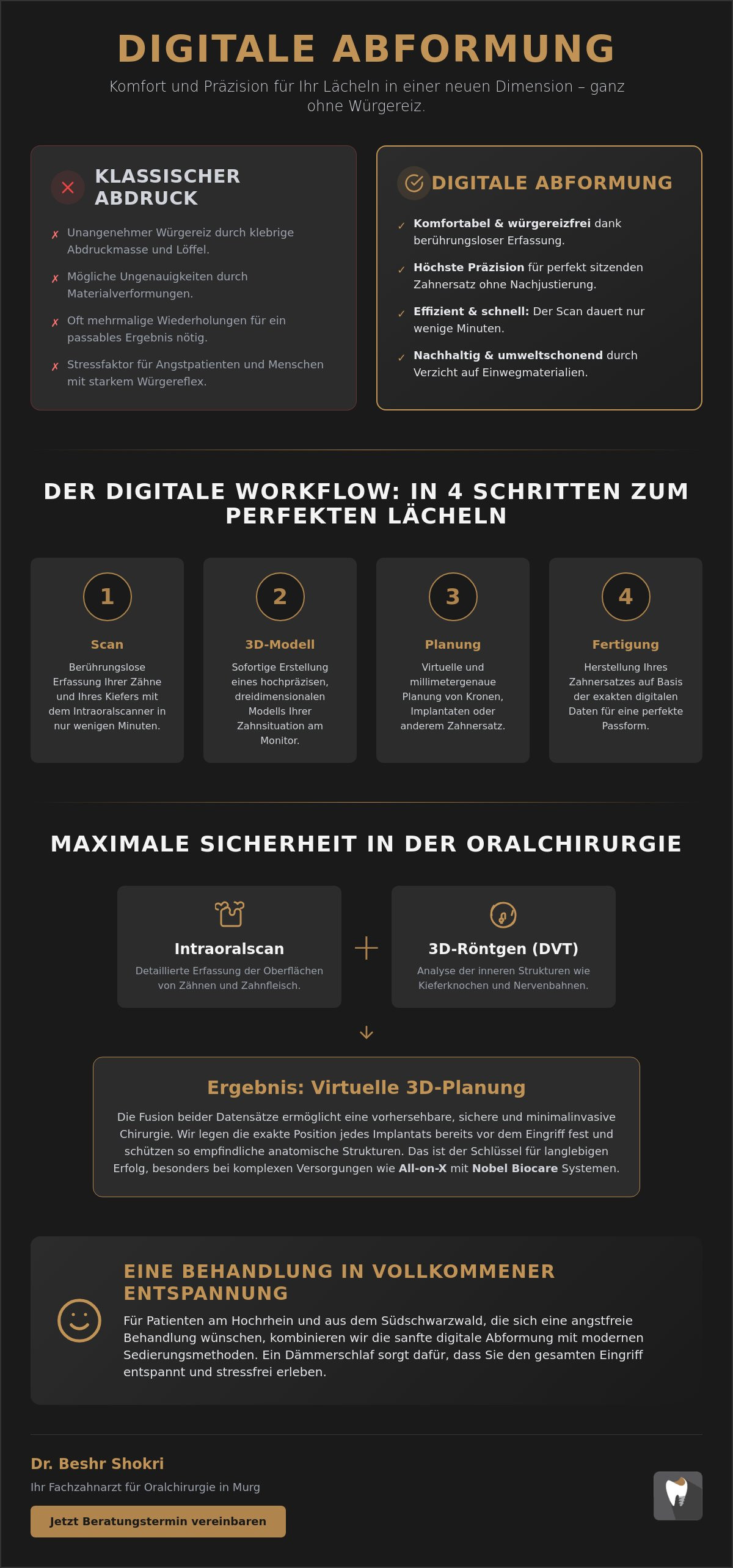 Digitale Abformung Zahnarzt