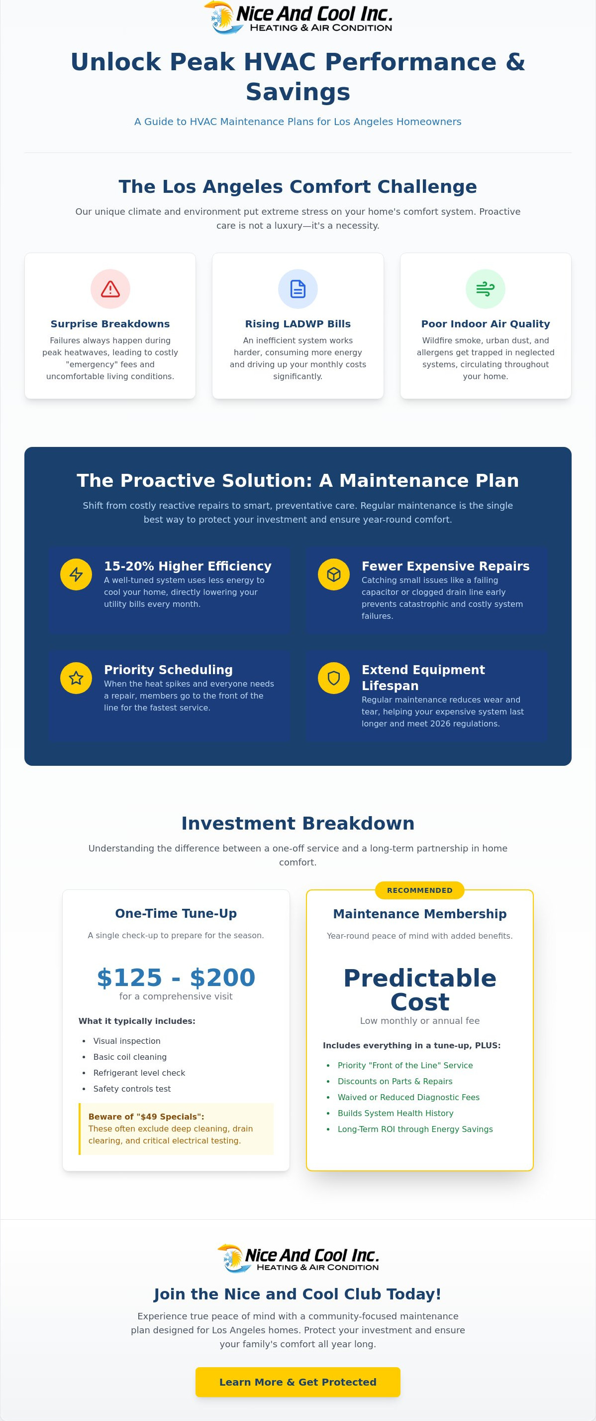 HVAC maintenance plan cost Los Angeles