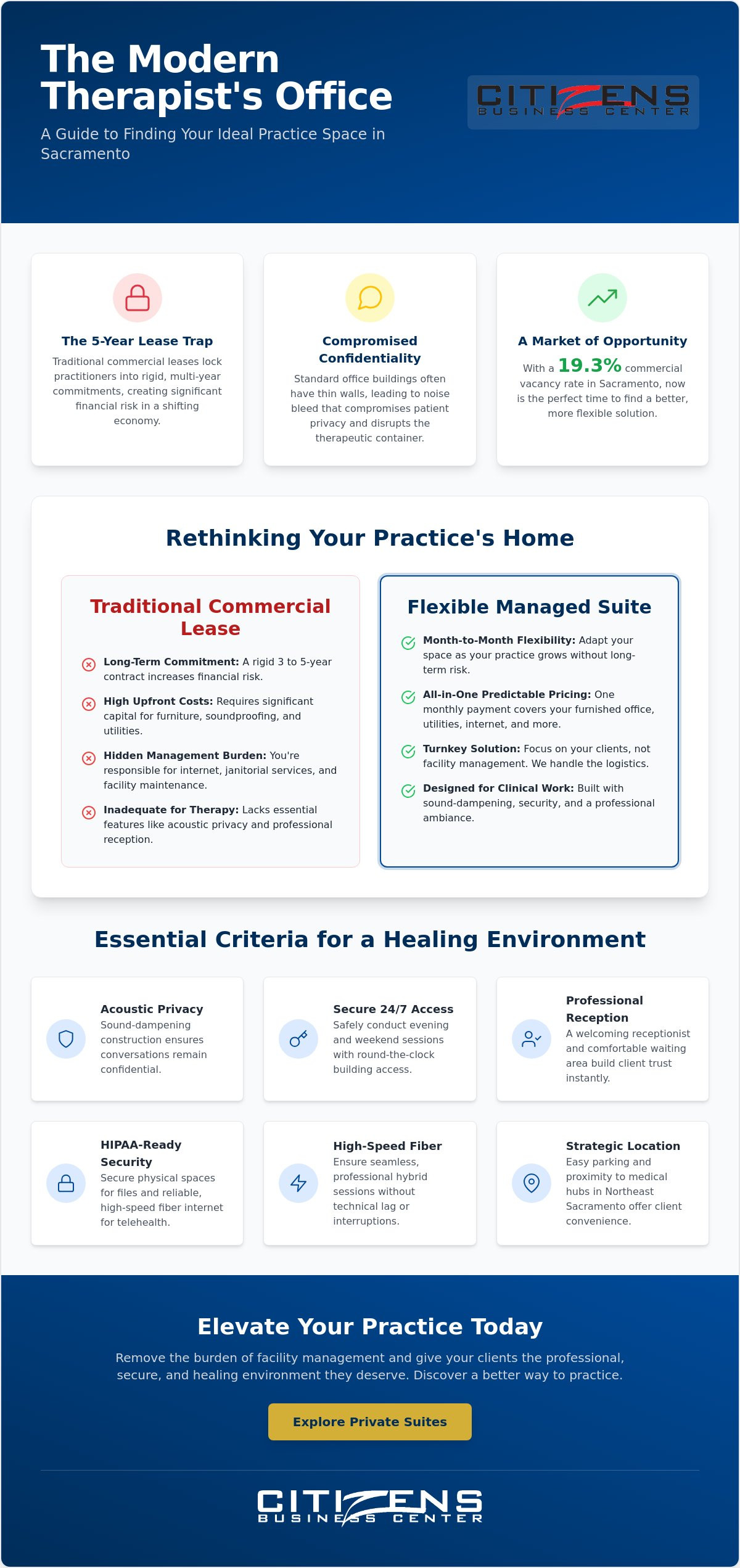 Office space for therapists Sacramento