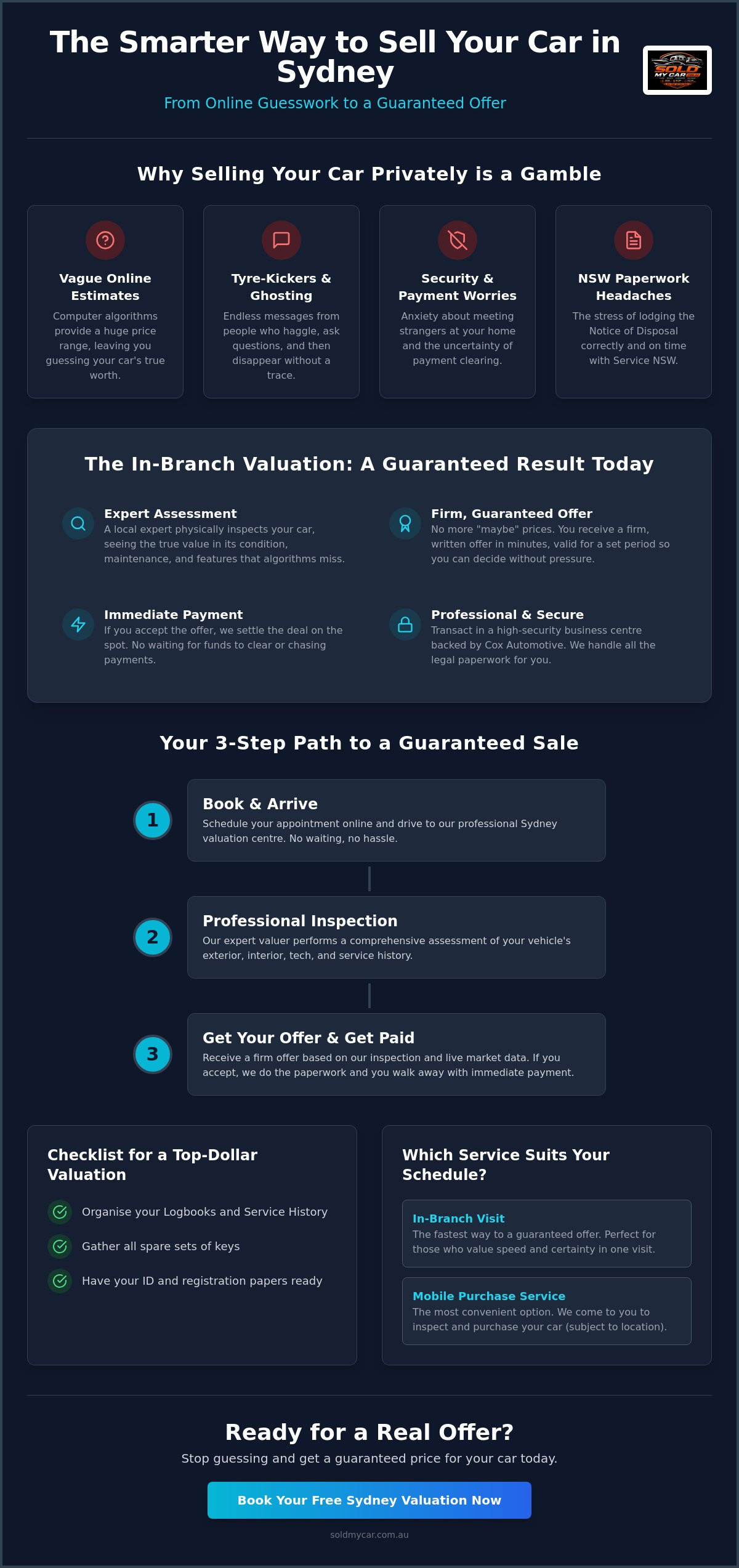 In-branch car valuation Sydney