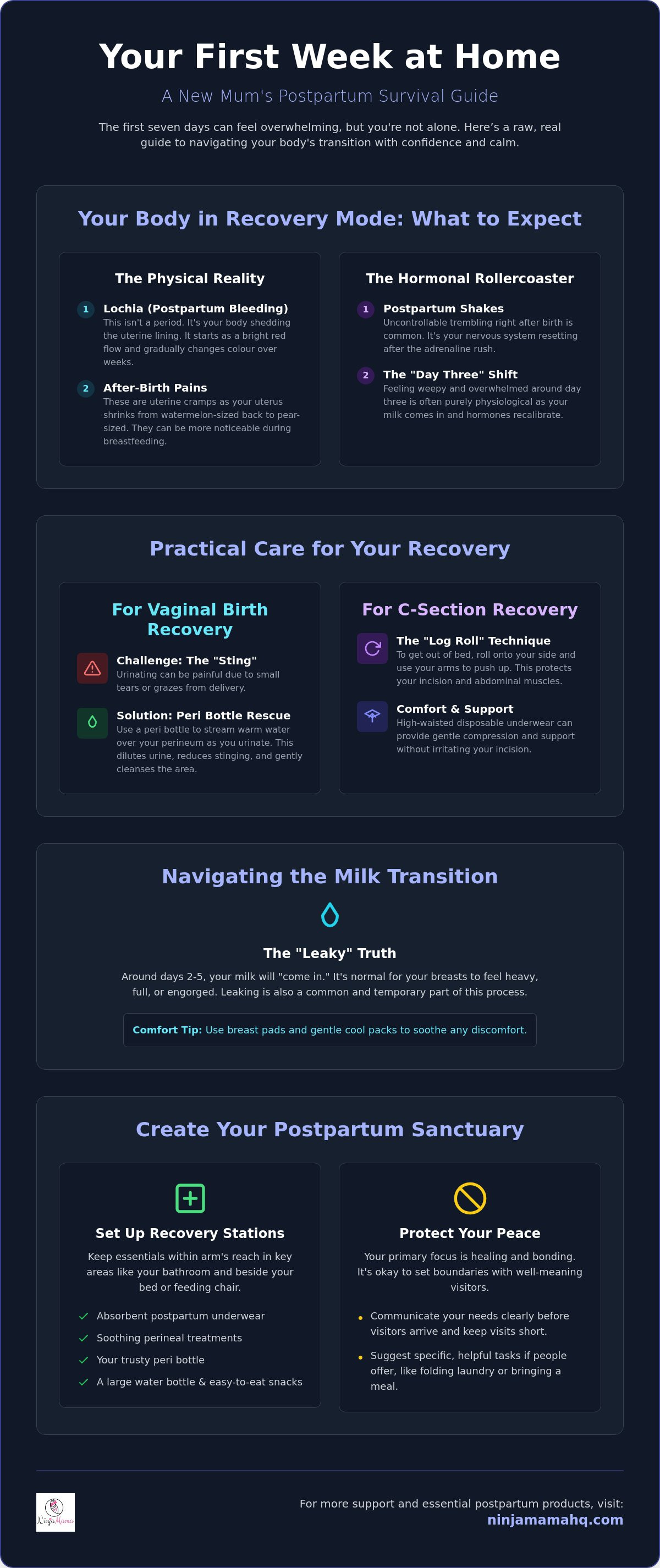 What no one tells you about the first week after birth