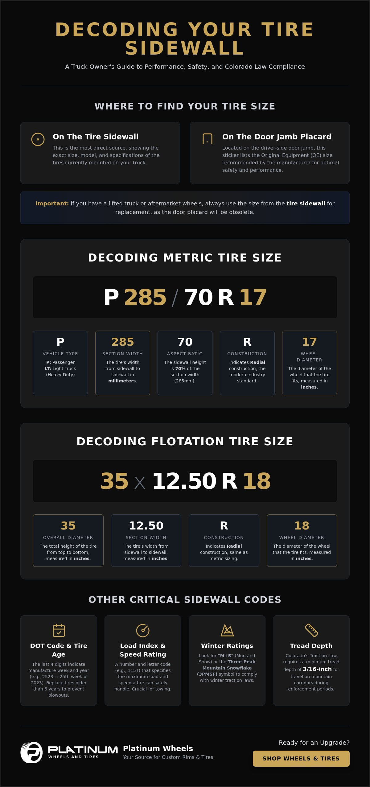 How to read tire size