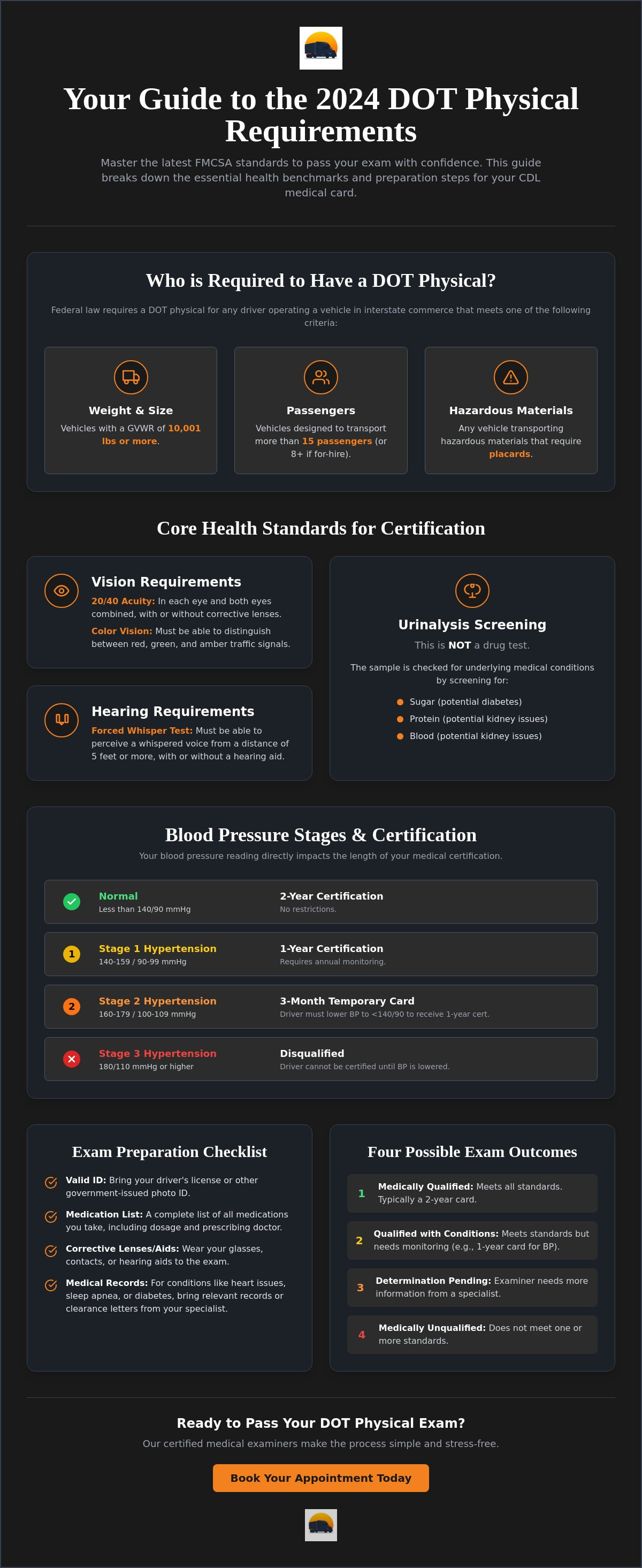 DOT physical requirements 2024