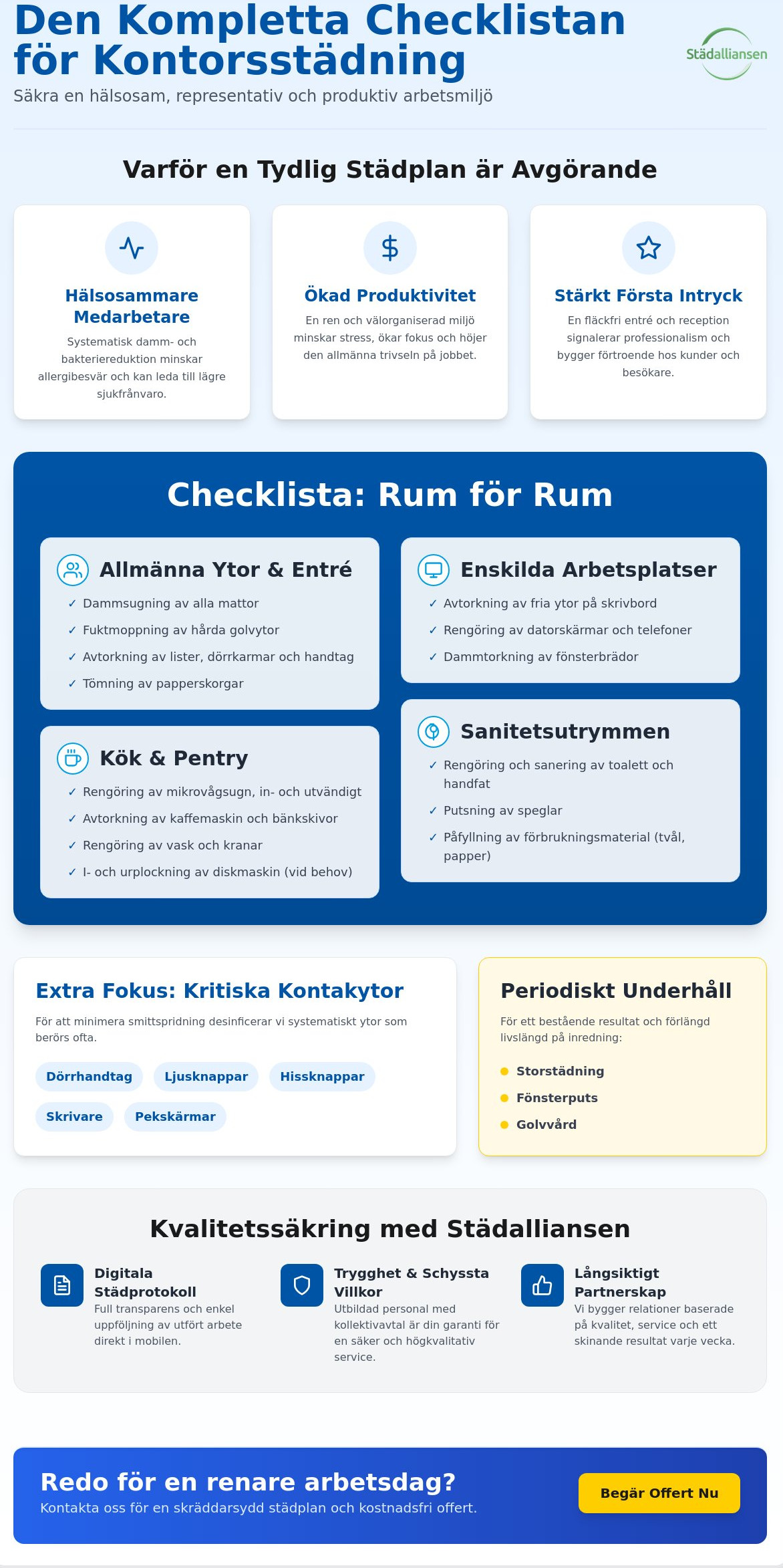 Kontorsstädning checklista