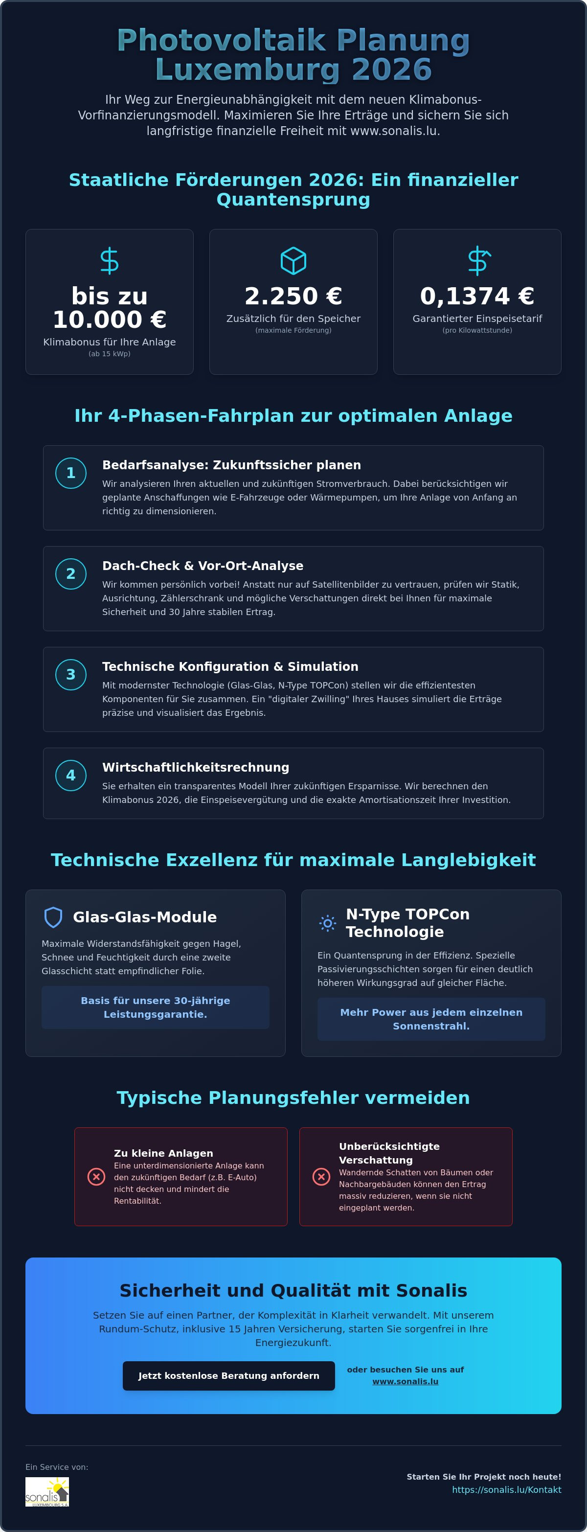 Photovoltaik Planung Luxemburg