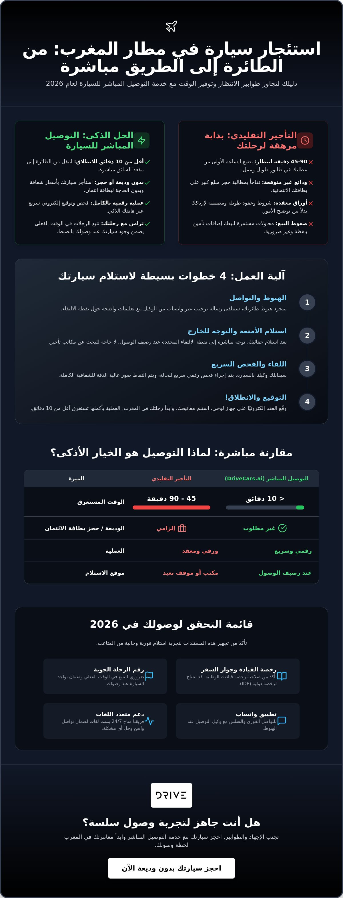 توصيل السيارات مطار المغرب