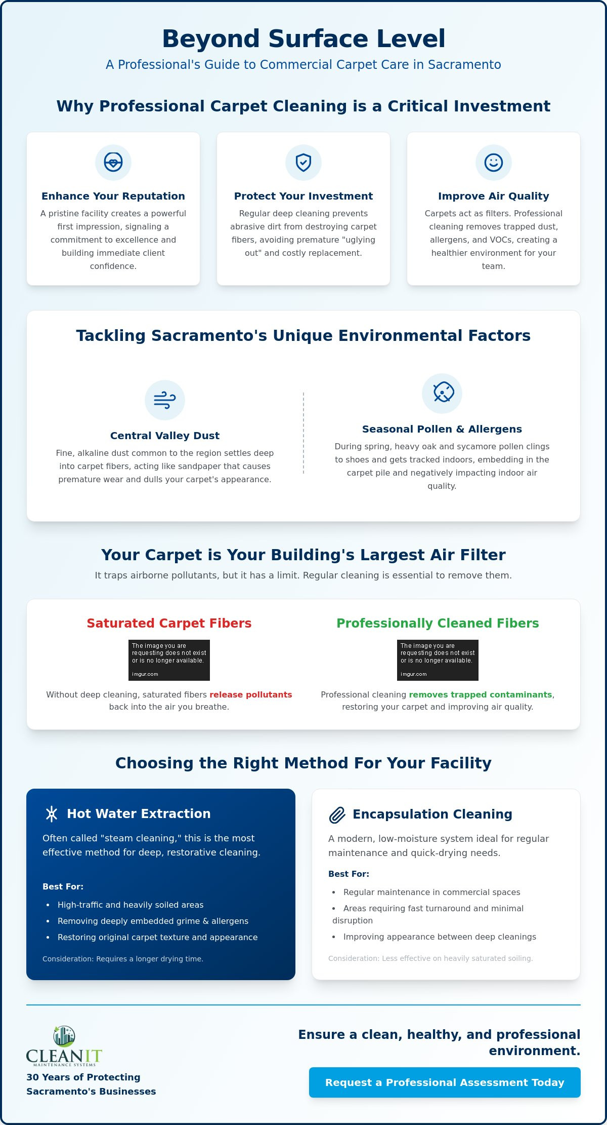 Commercial carpet cleaning Sacramento
