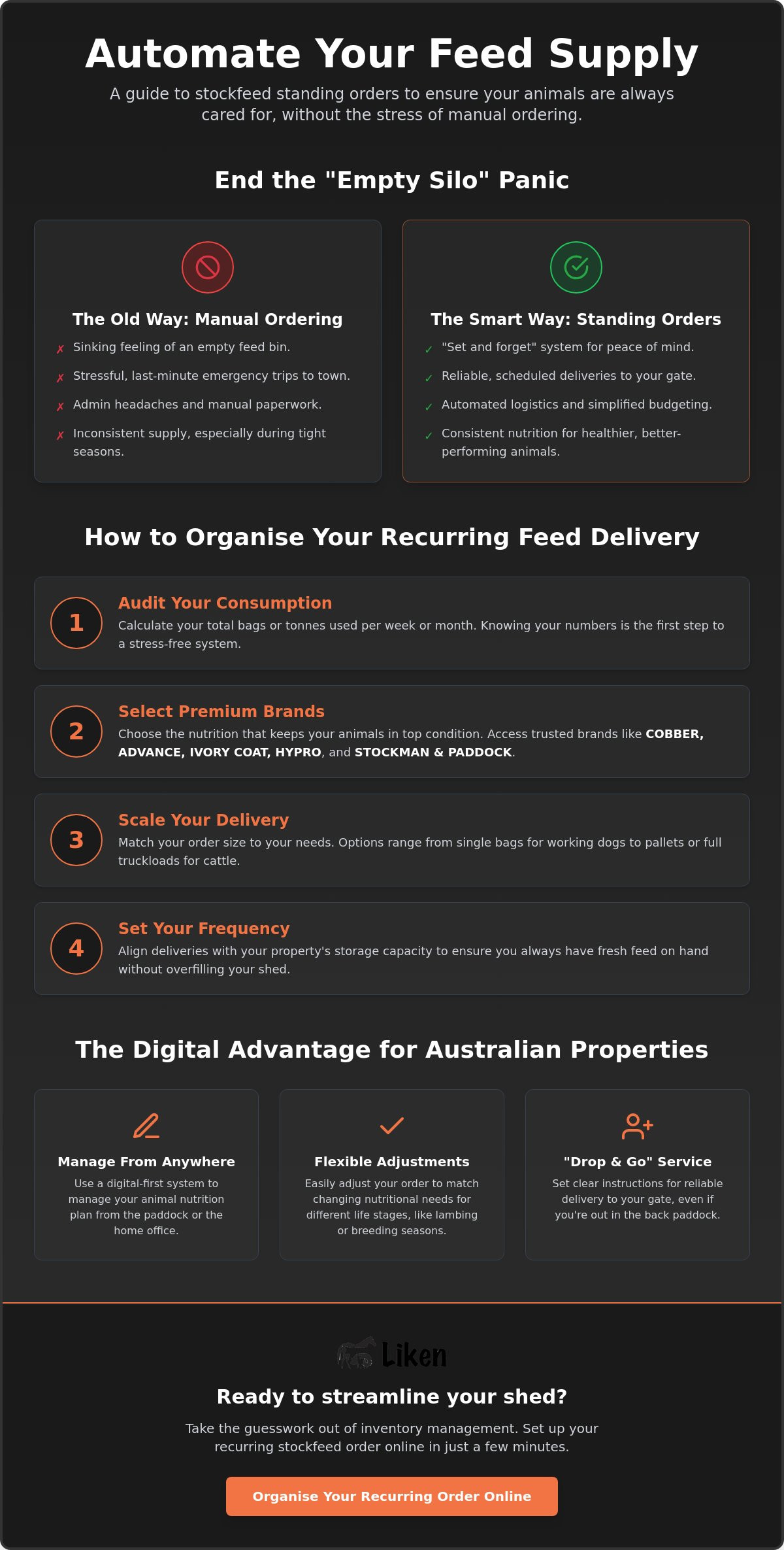 Stockfeed standing order australia