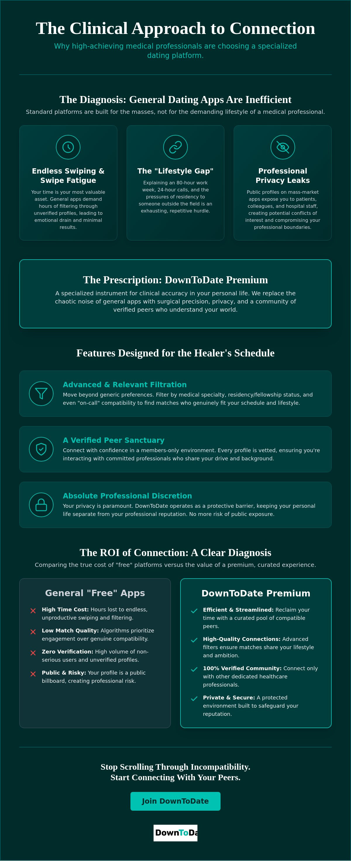 Premium Membership