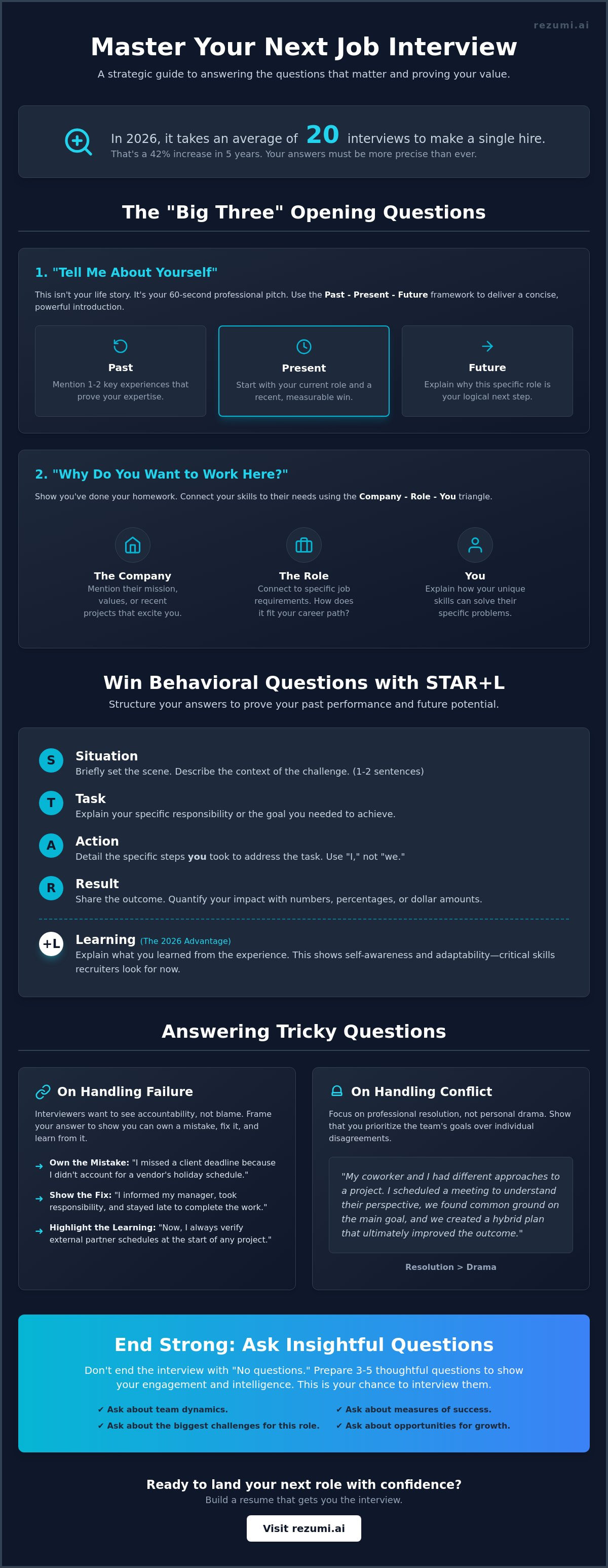 Common interview questions