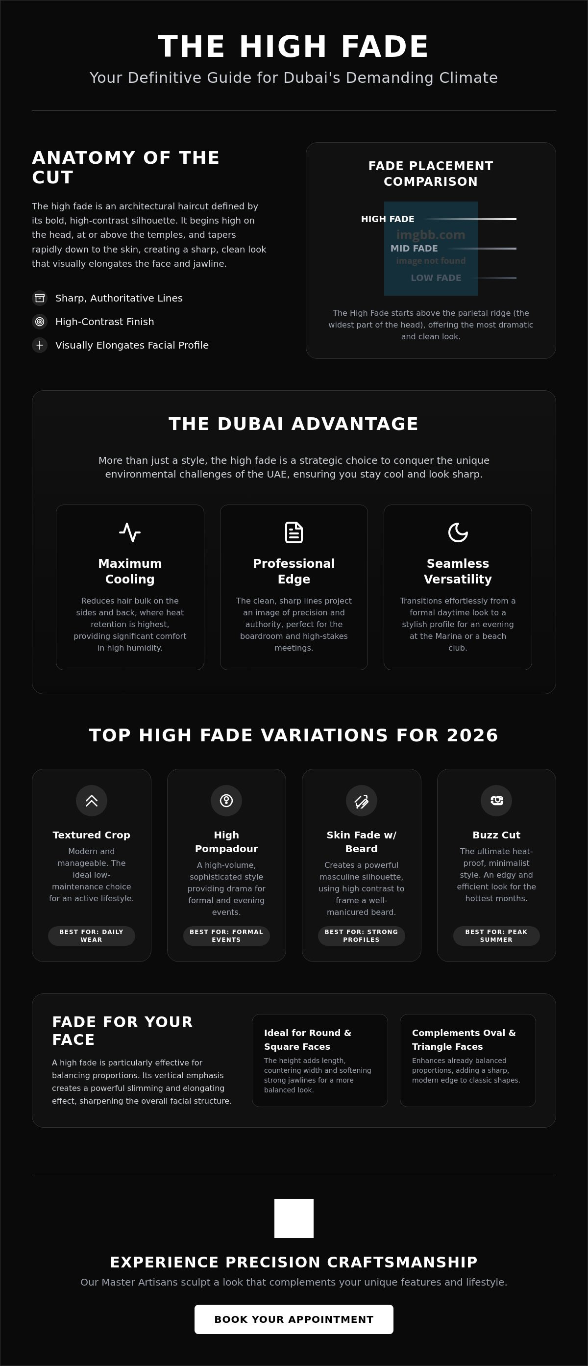 High fade haircut Dubai