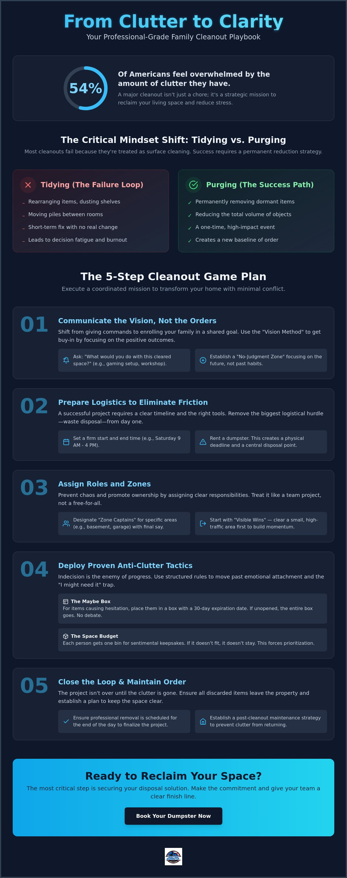Getting your family on board with a major cleanout