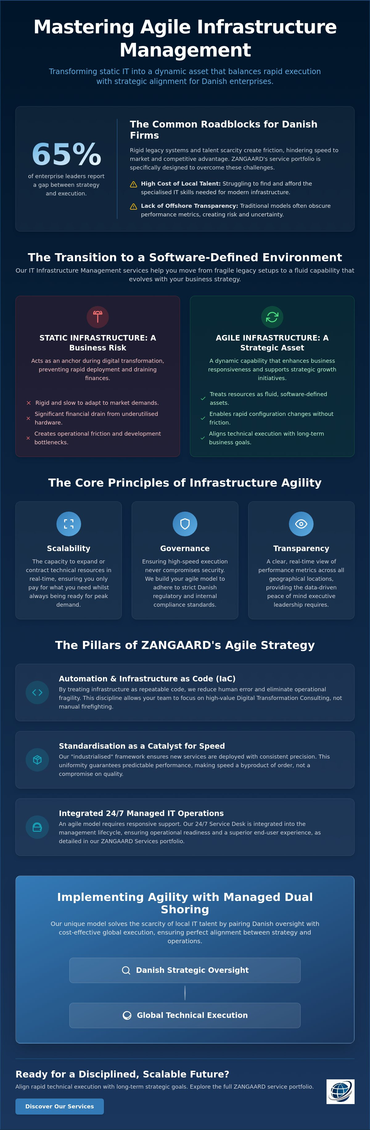 Agile infrastructure management