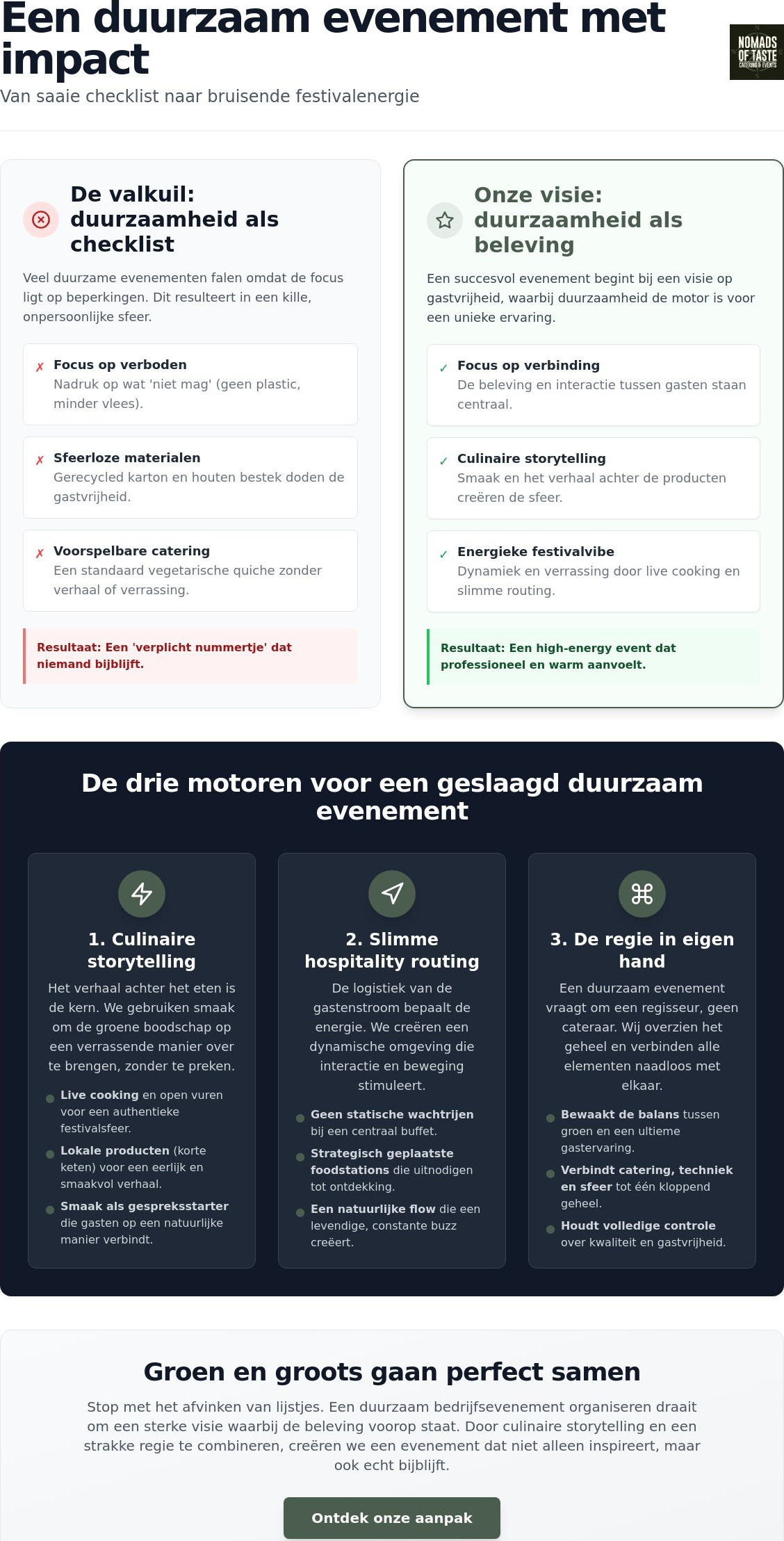Duurzaam evenement organiseren