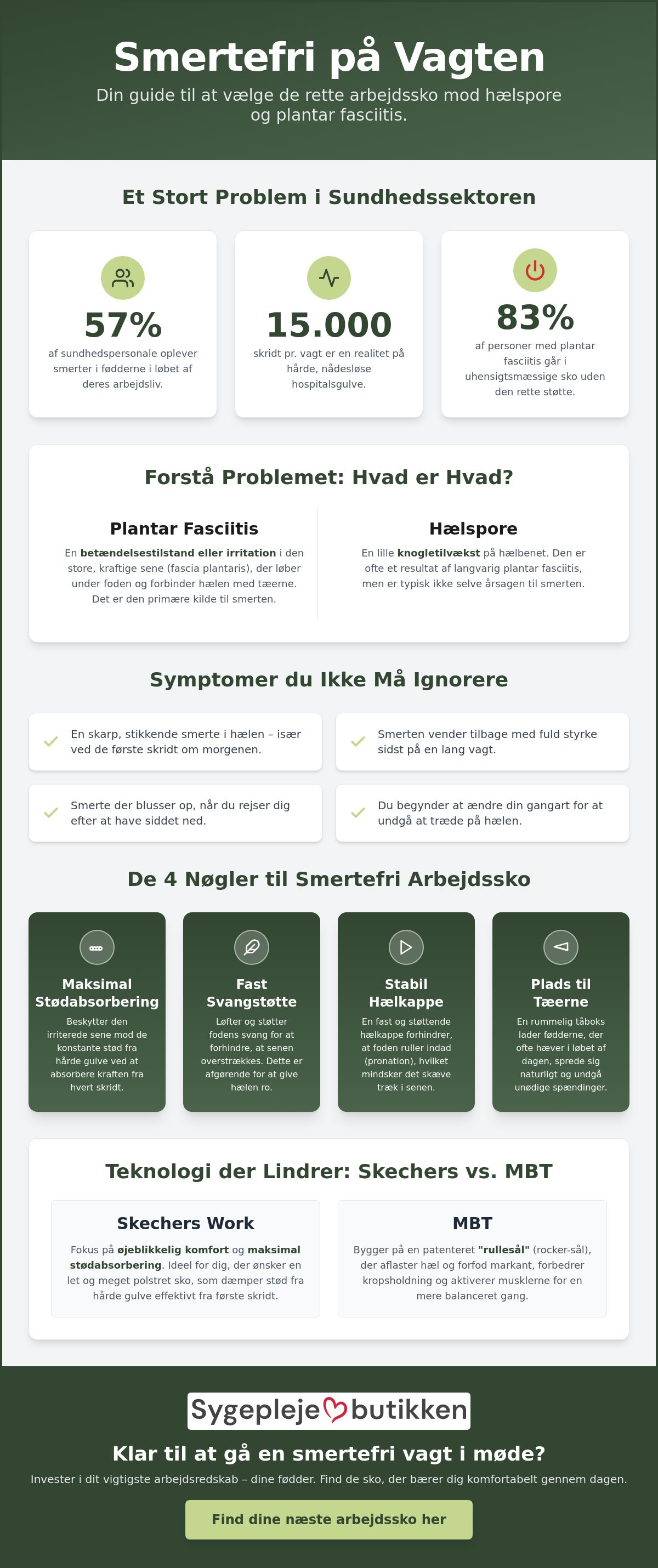 Sko til plantar fasciitis arbejde