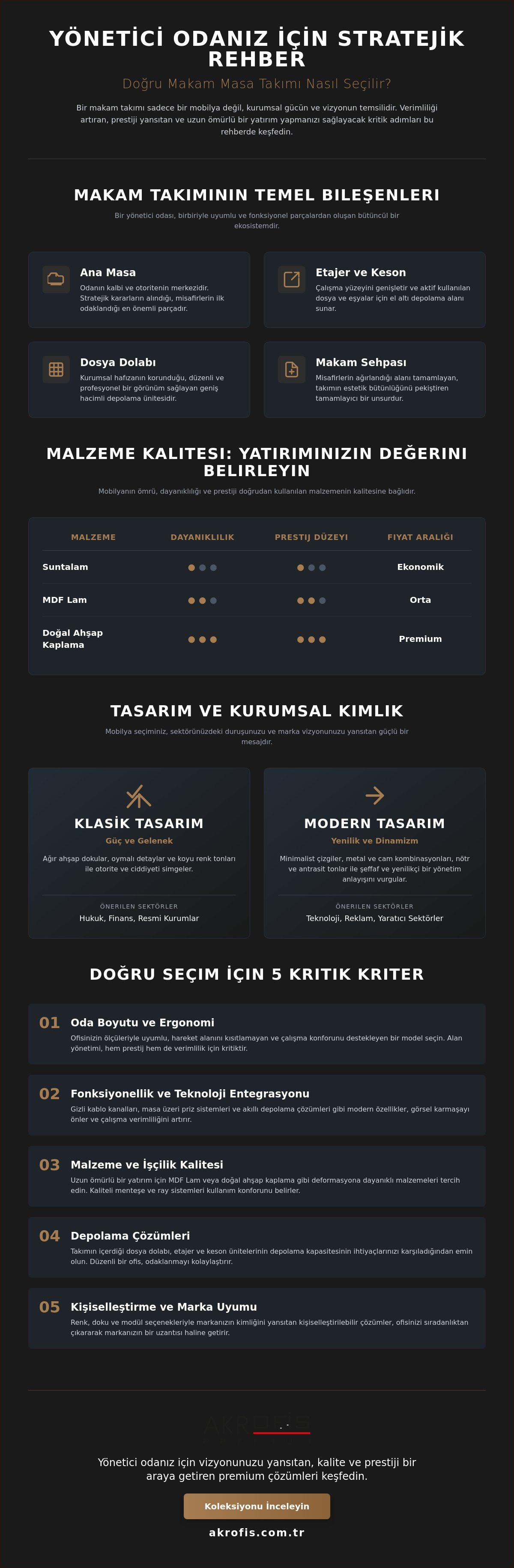 Makam masa takımı