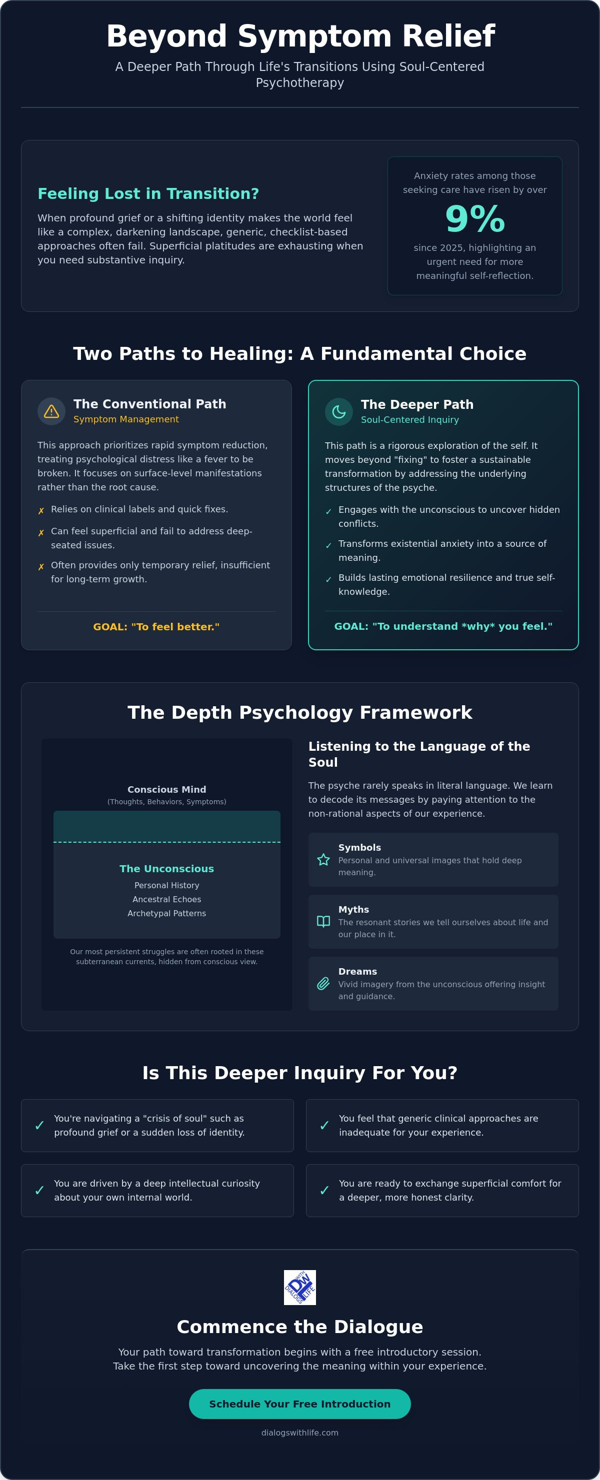 Individual psychotherapy