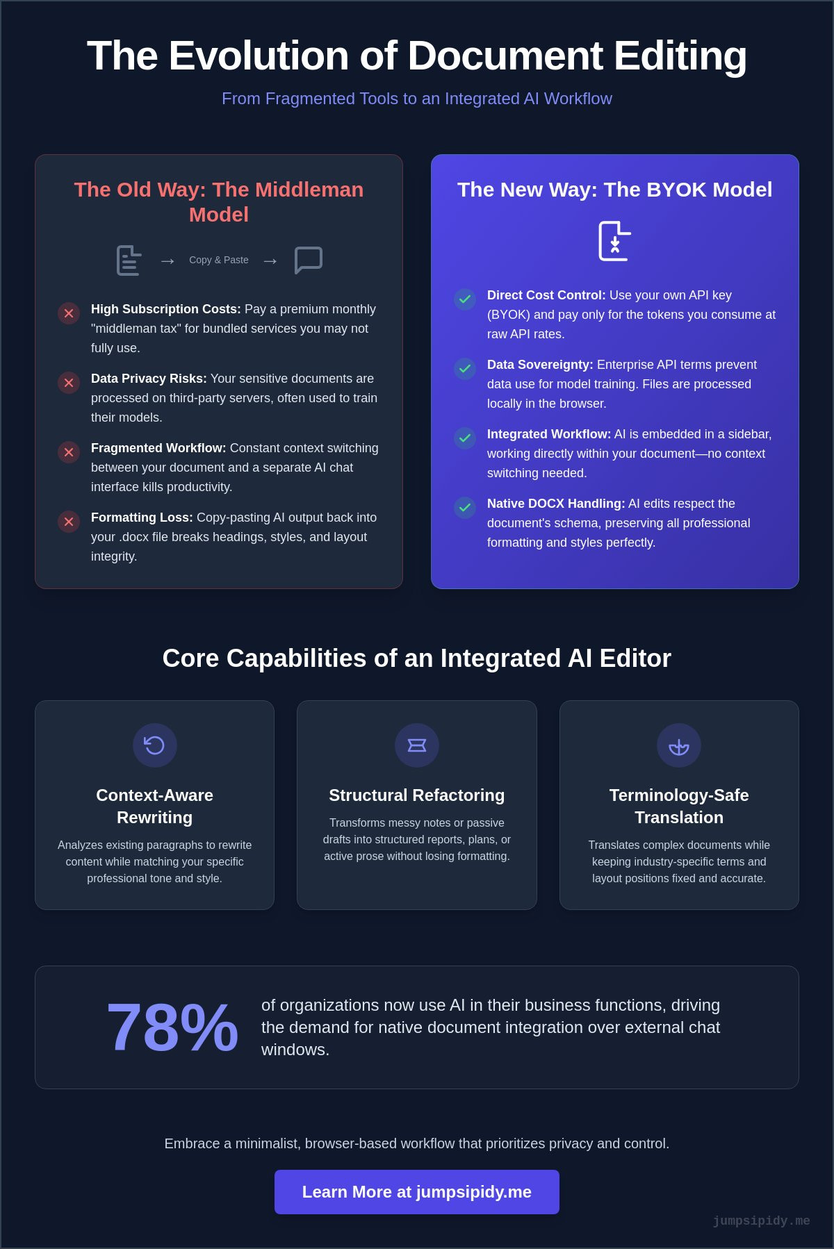 Ai powered docx editor