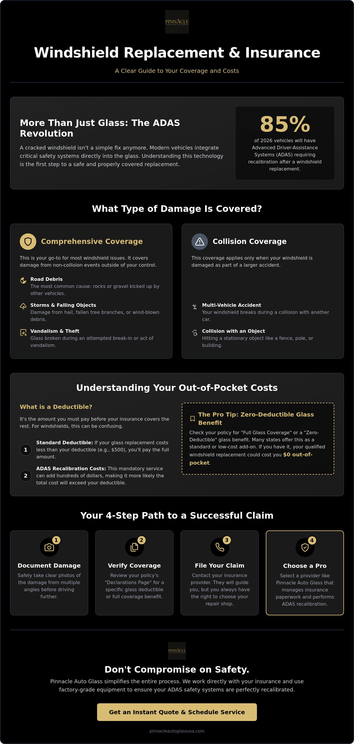 Does car insurance cover windshield replacement