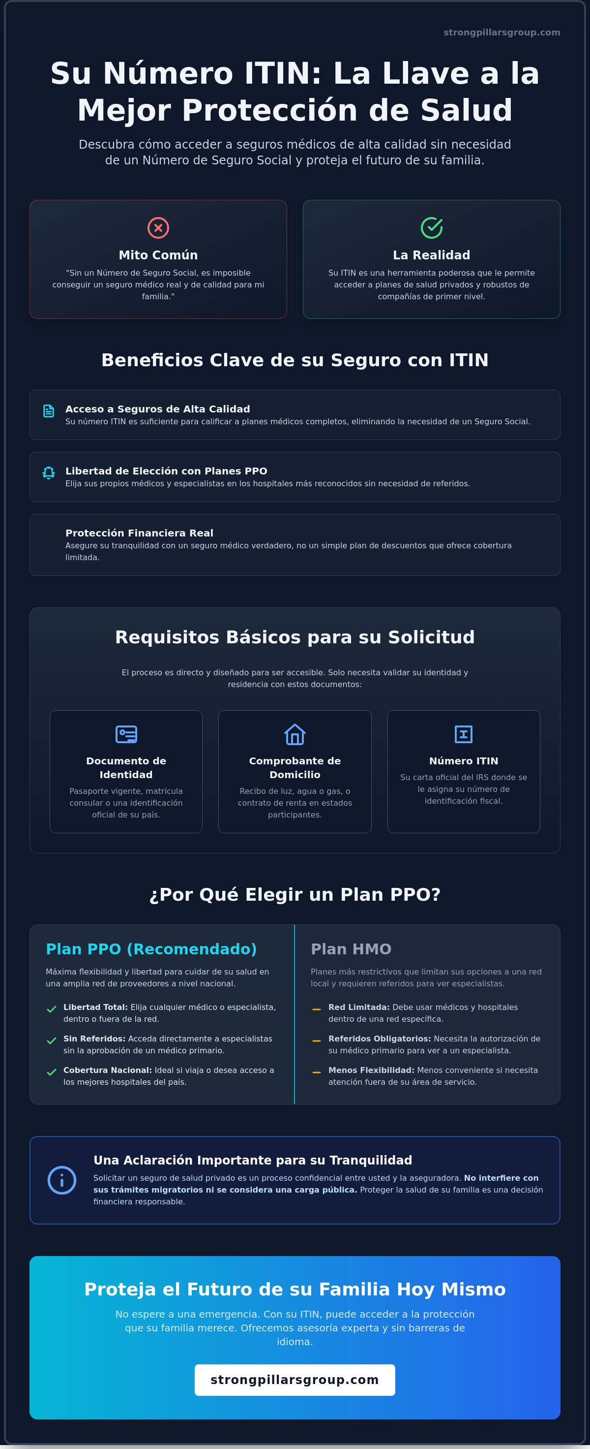 Seguros de salud con ITIN