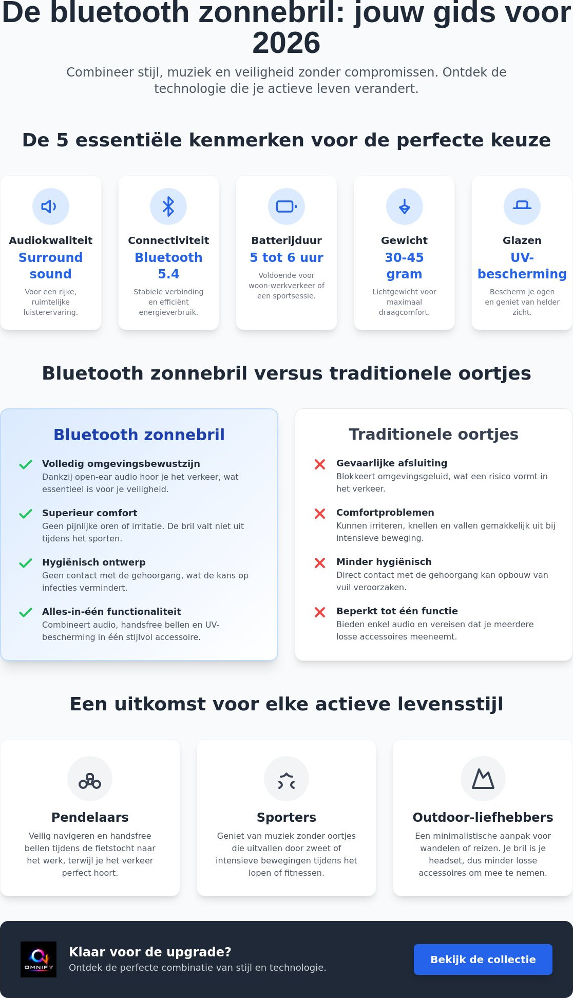 Bluetooth zonnebril kopen