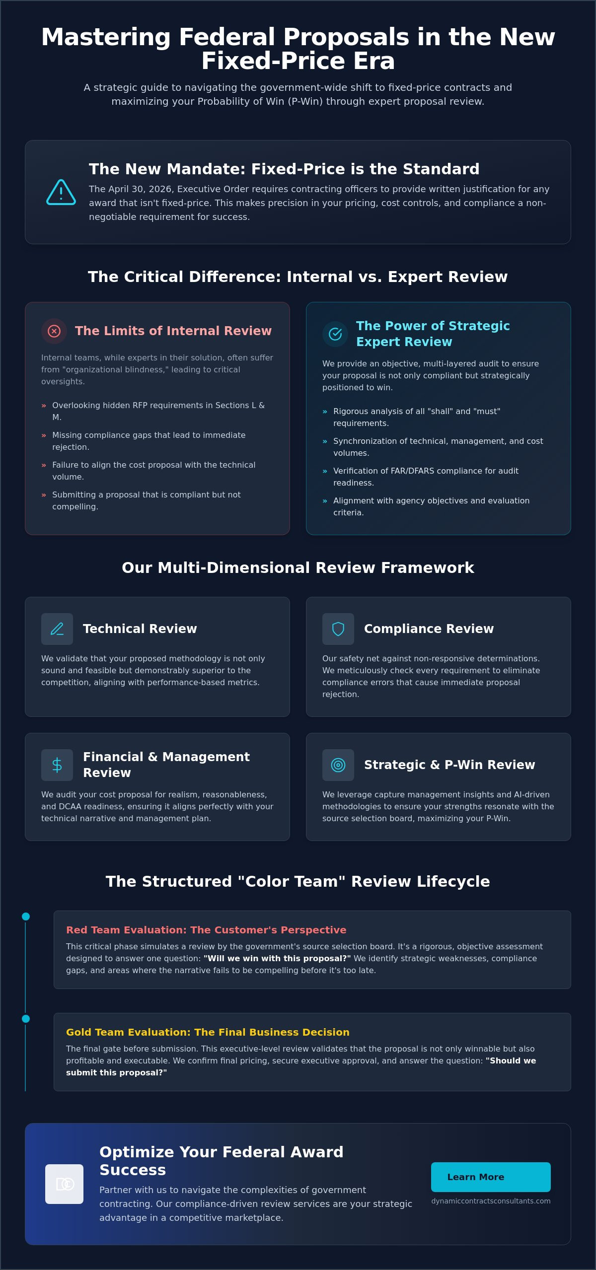 Government proposal review services