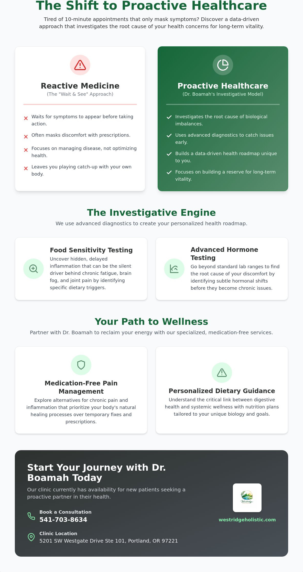 Proactive healthcare Oregon