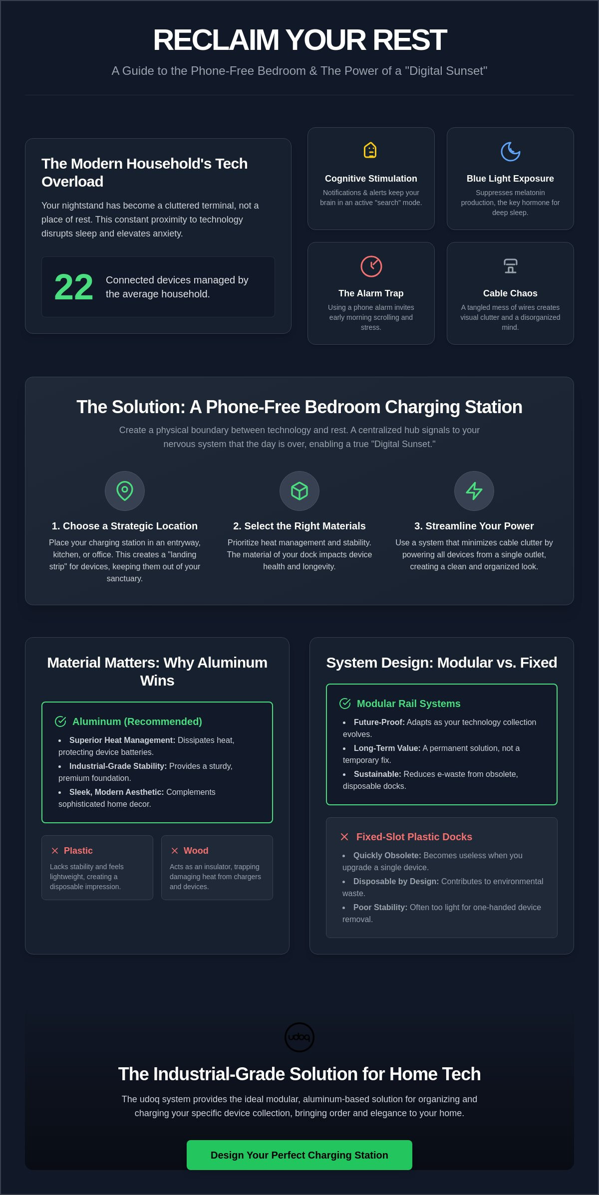 Creating a phone-free bedroom charging station