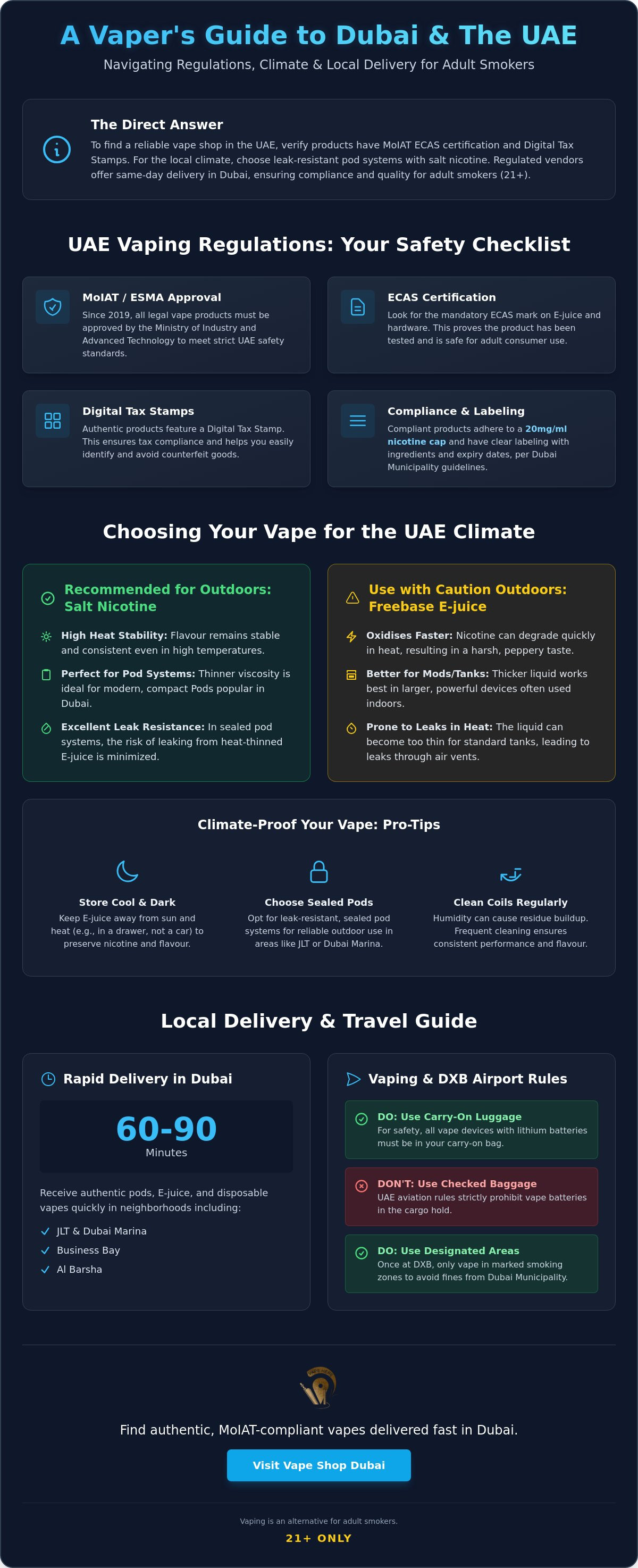 Vape Shop UAE