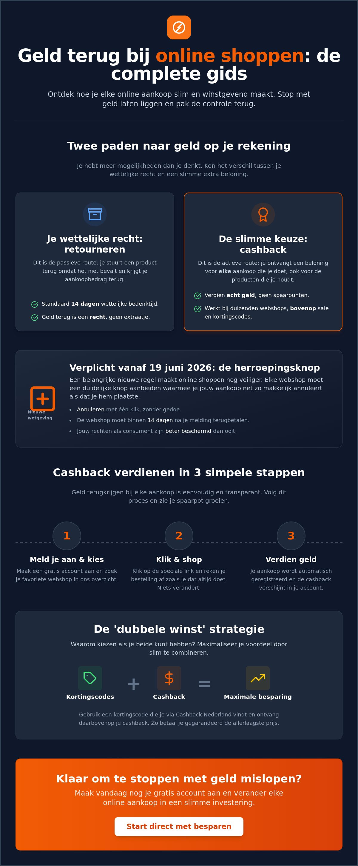 Geld terug bij online shoppen