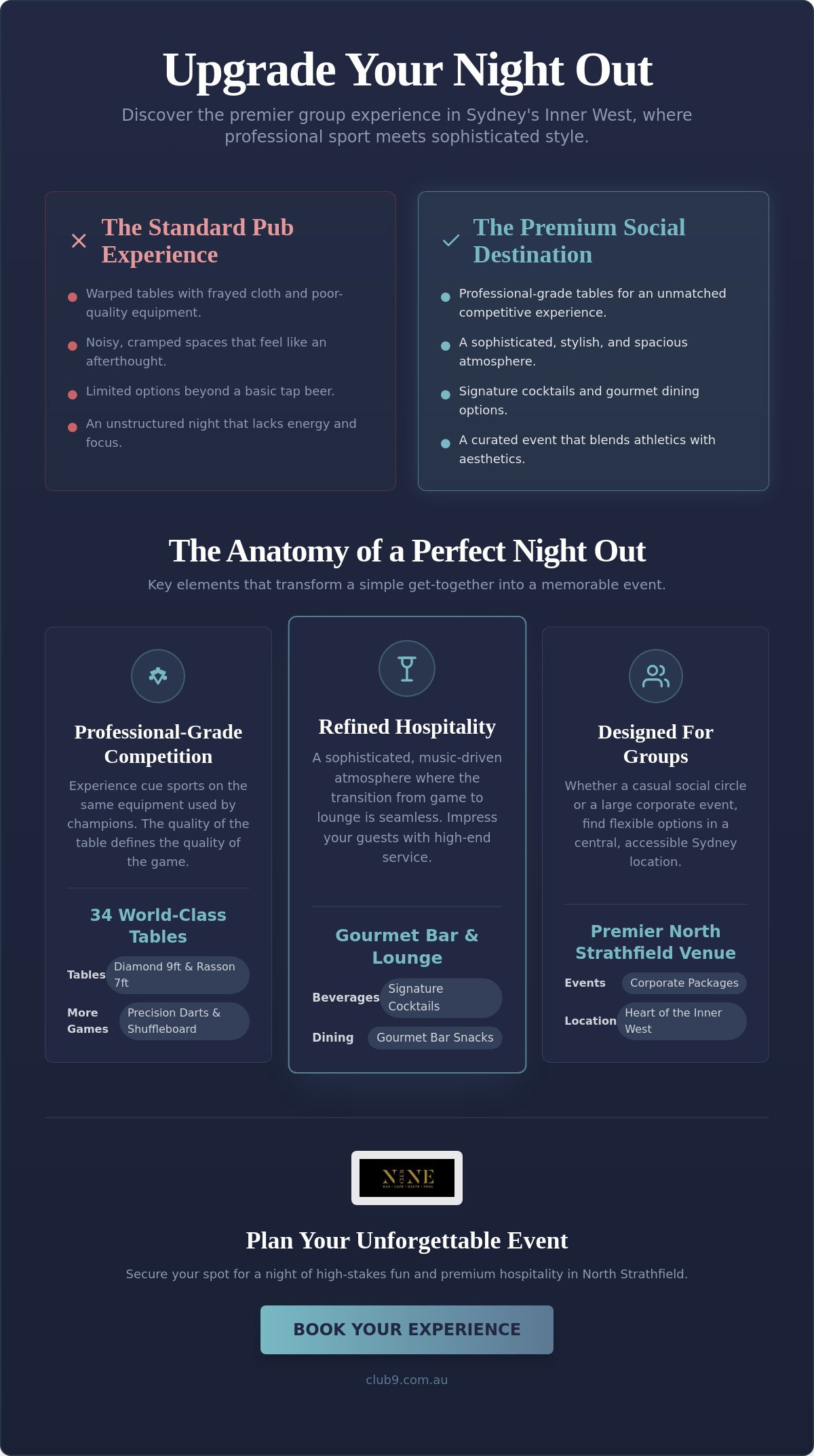 Fun group night out Campsie