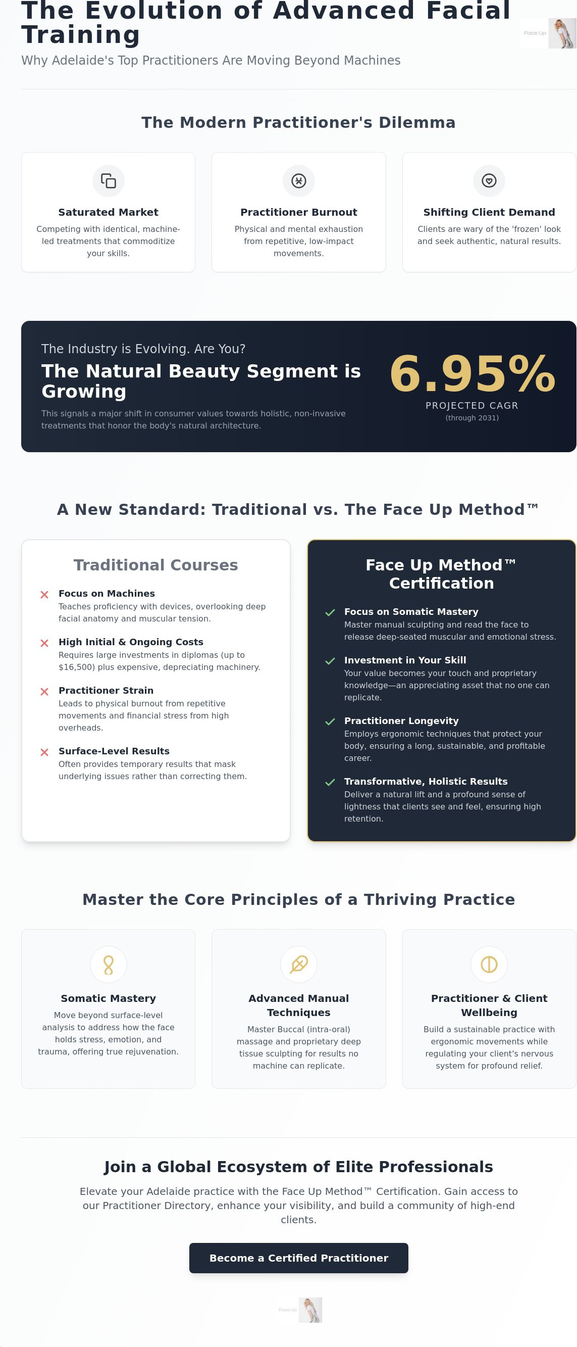 Advanced facial courses Adelaide
