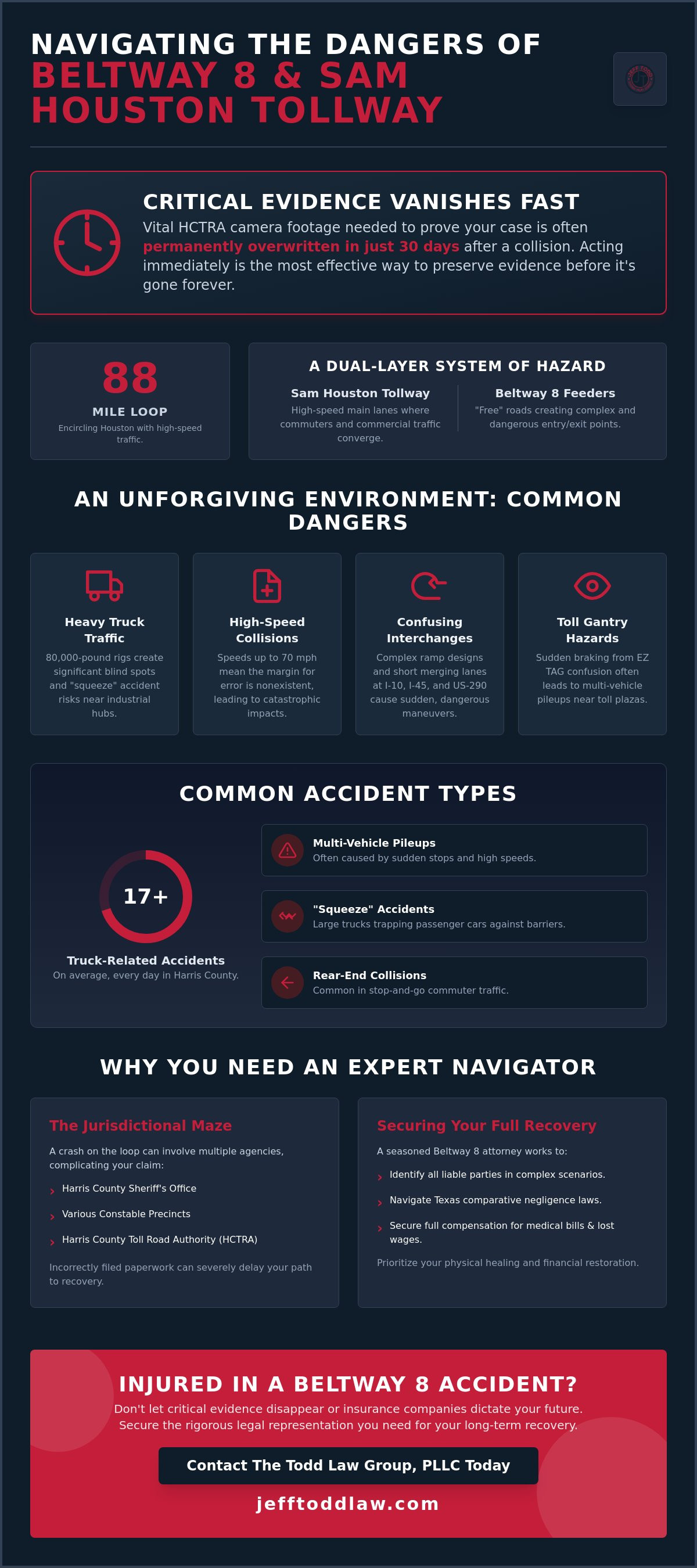 Beltway 8 accident attorney