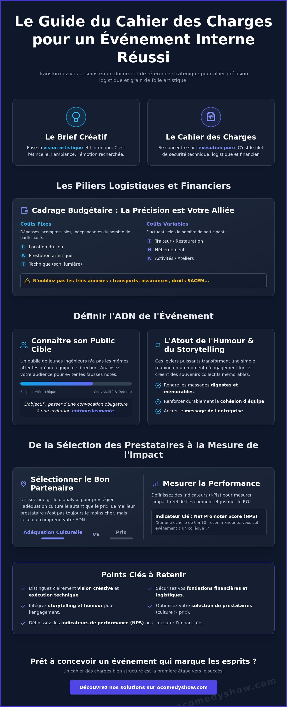 Cahier des charges événement interne
