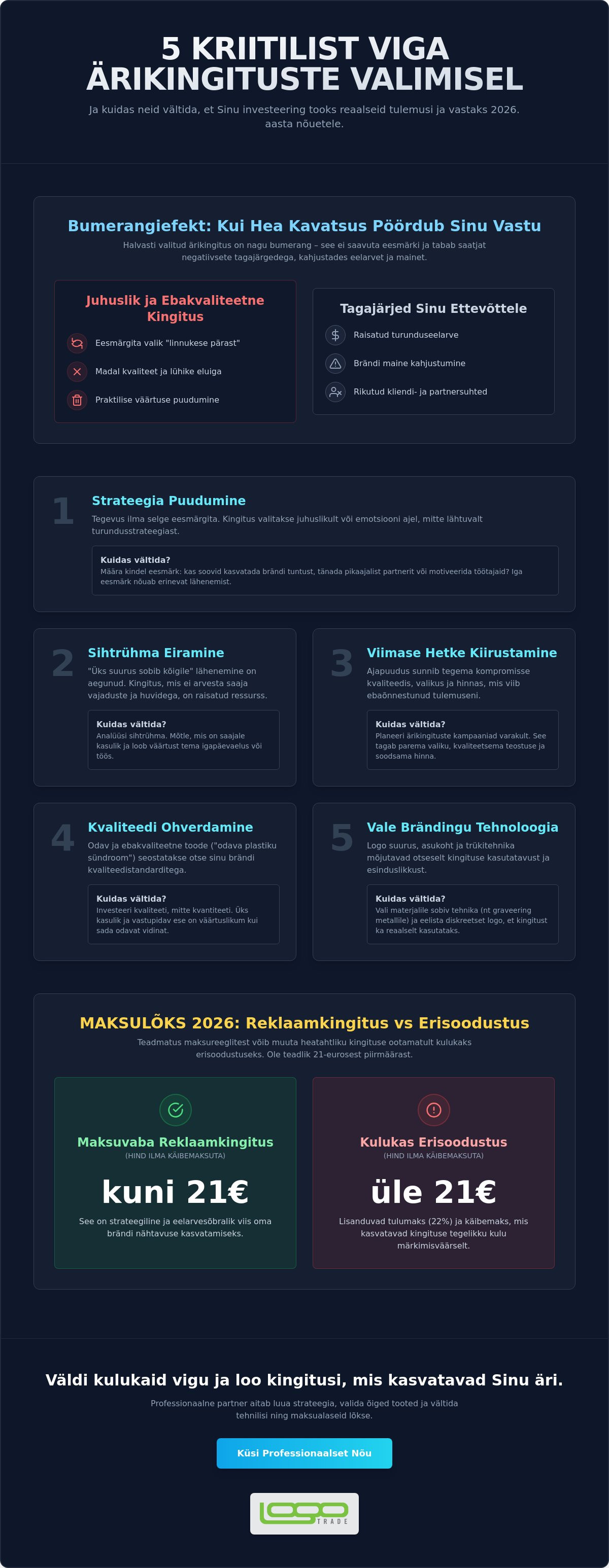Mida vältida ärikingituste valimisel