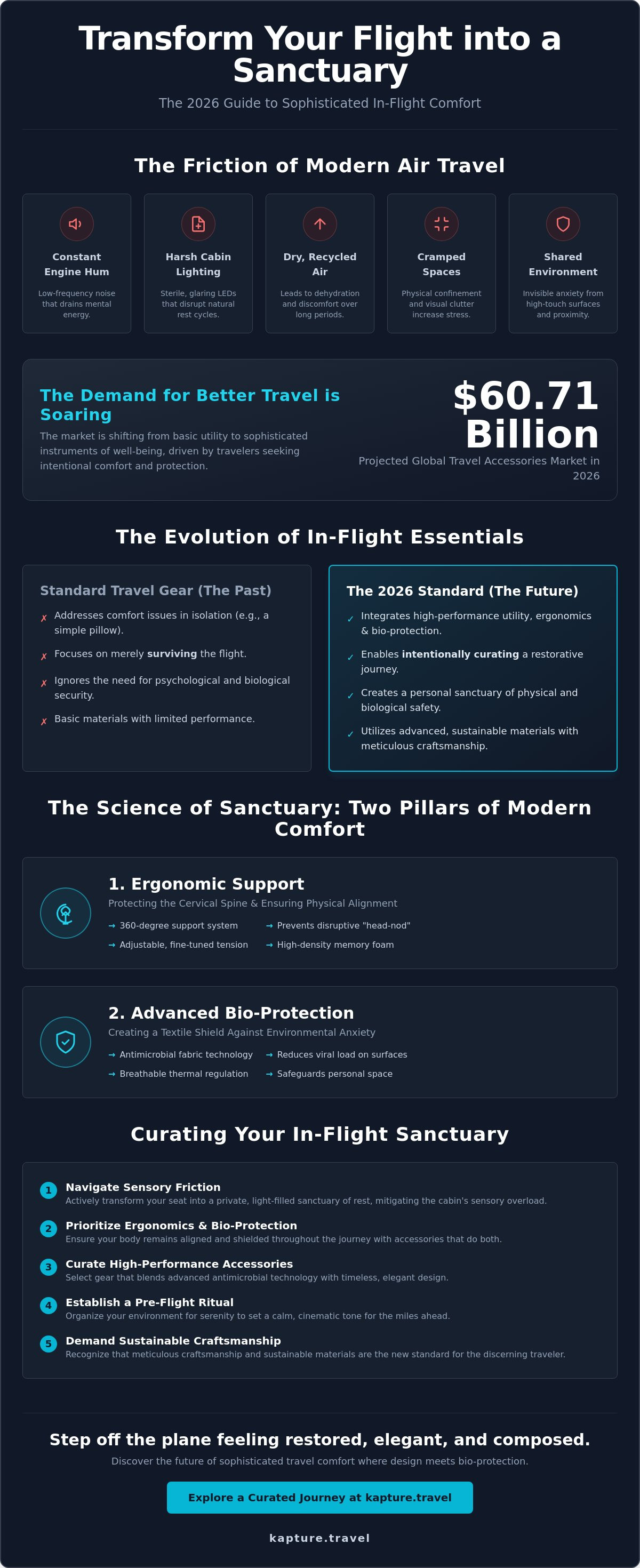 In-flight comfort accessories