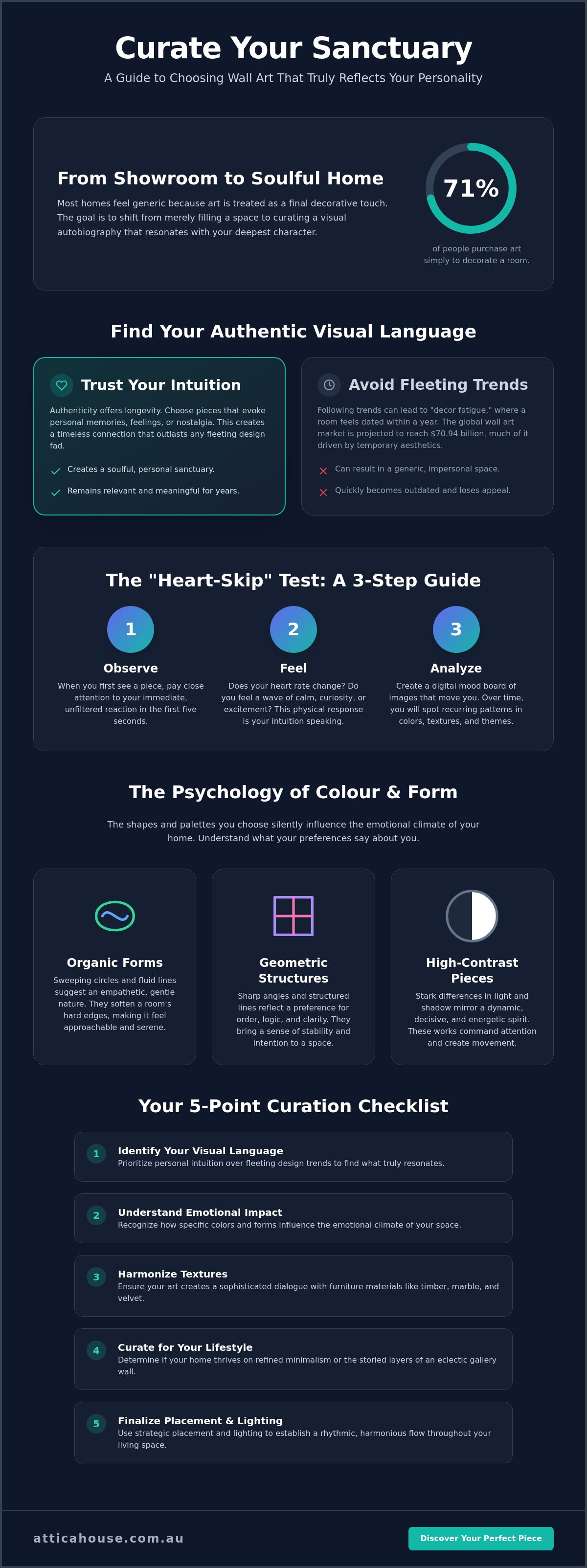 How to choose art that reflects your personality