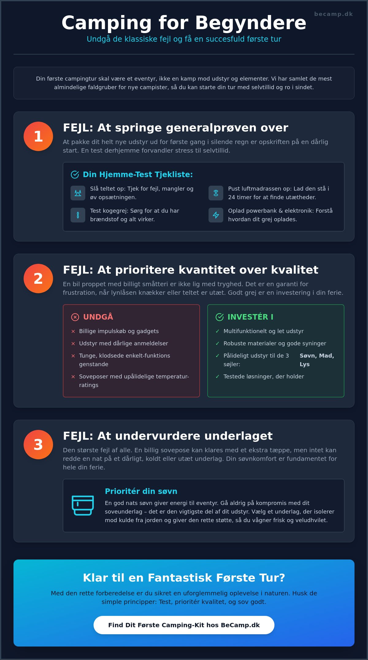 Fejl førstegangscampister laver