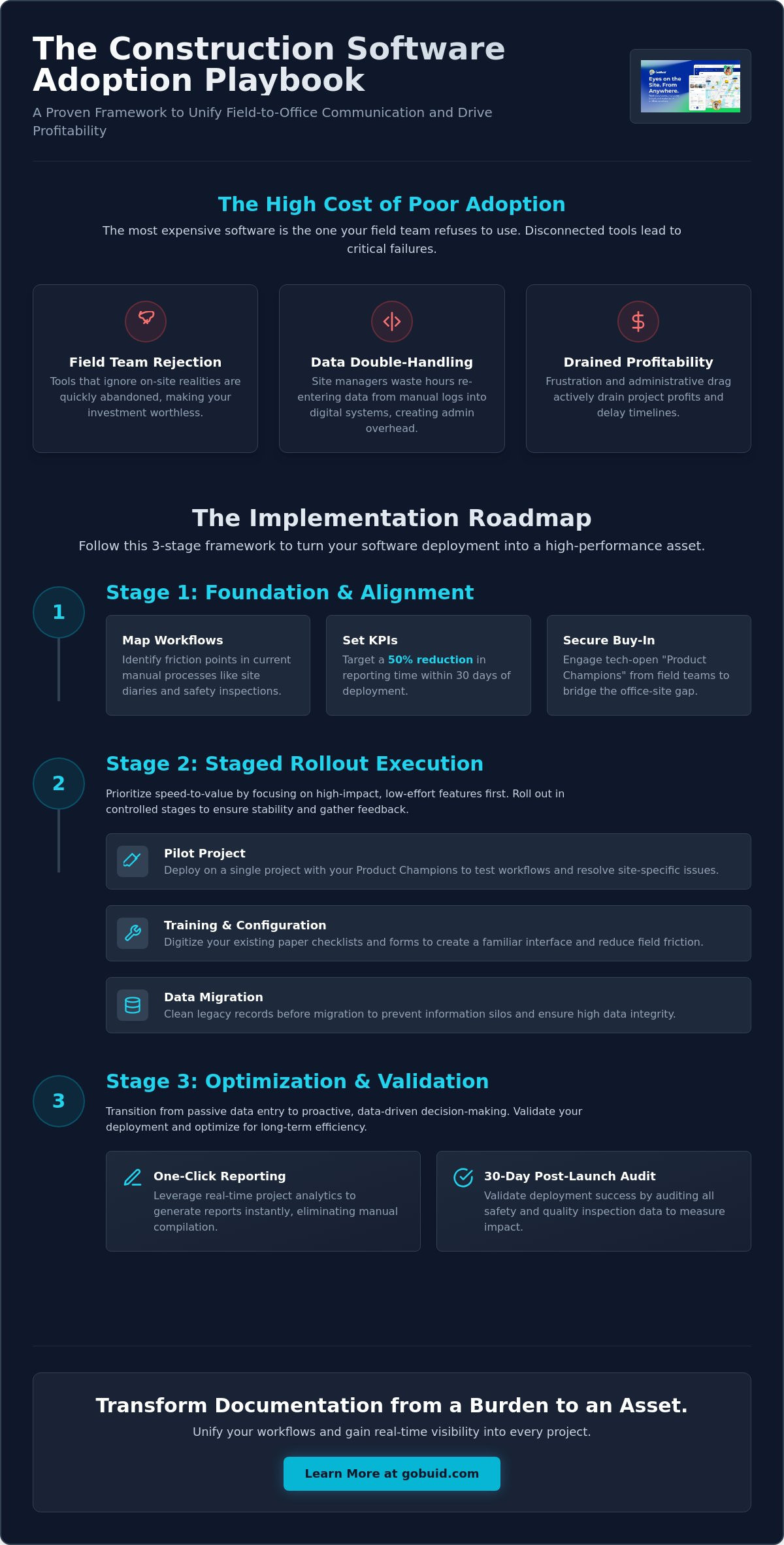 Construction software implementation plan