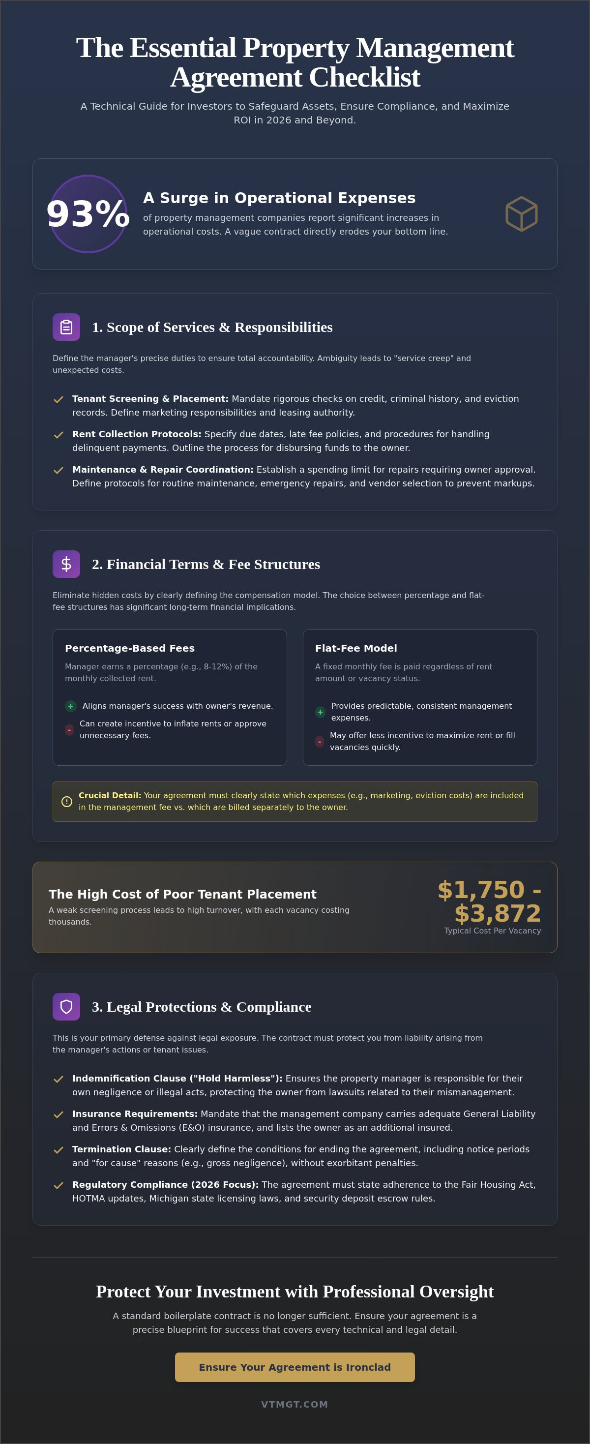 Property management agreement checklist