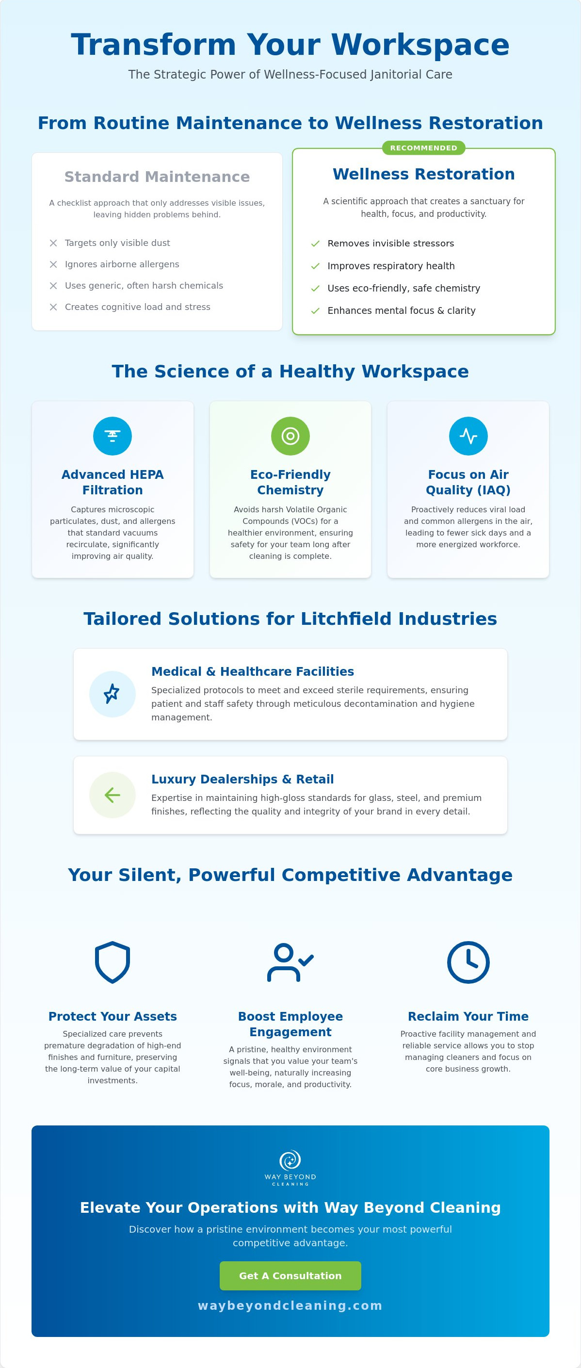 Commercial cleaning services Litchfield County CT