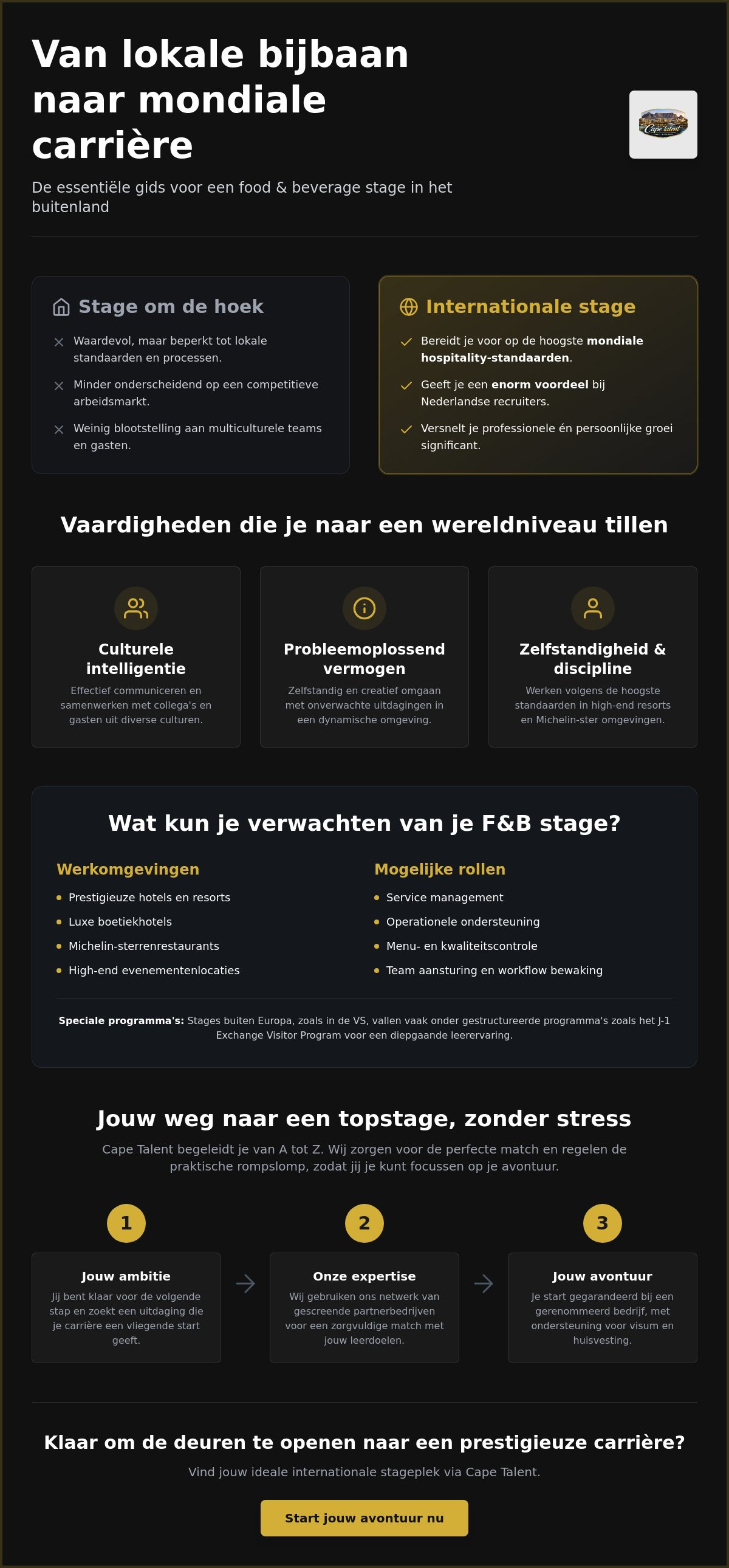 Food and beverage stage internationaal