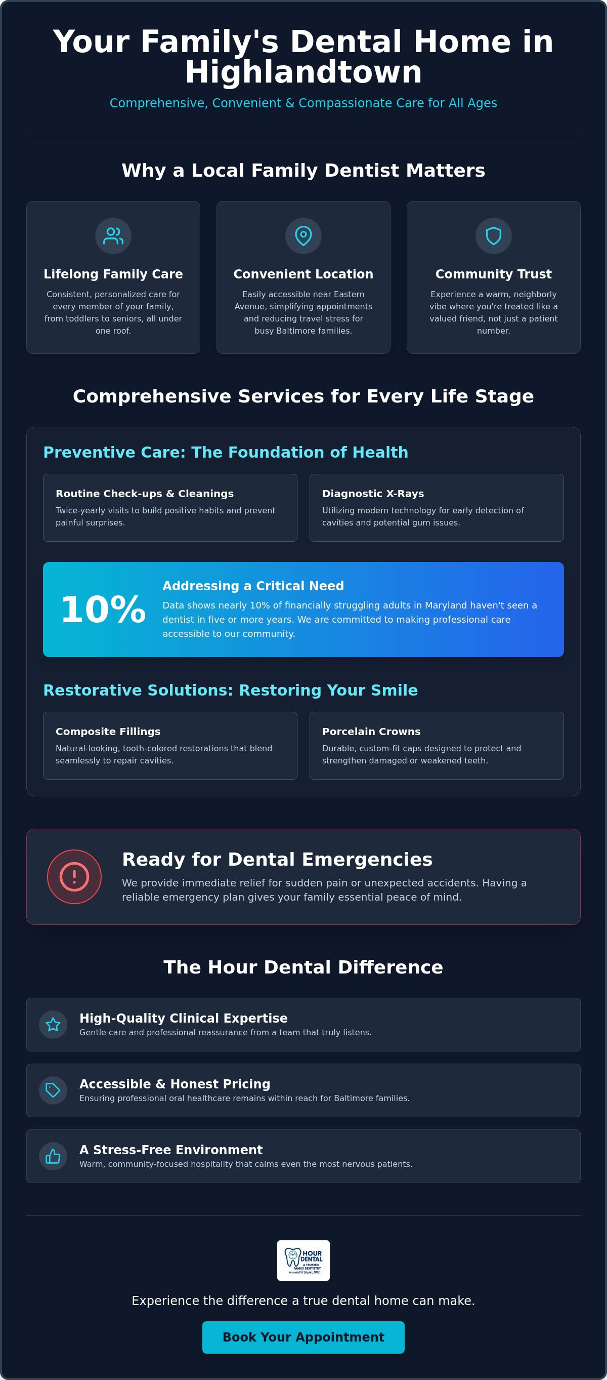 Local family dental clinic Highlandtown