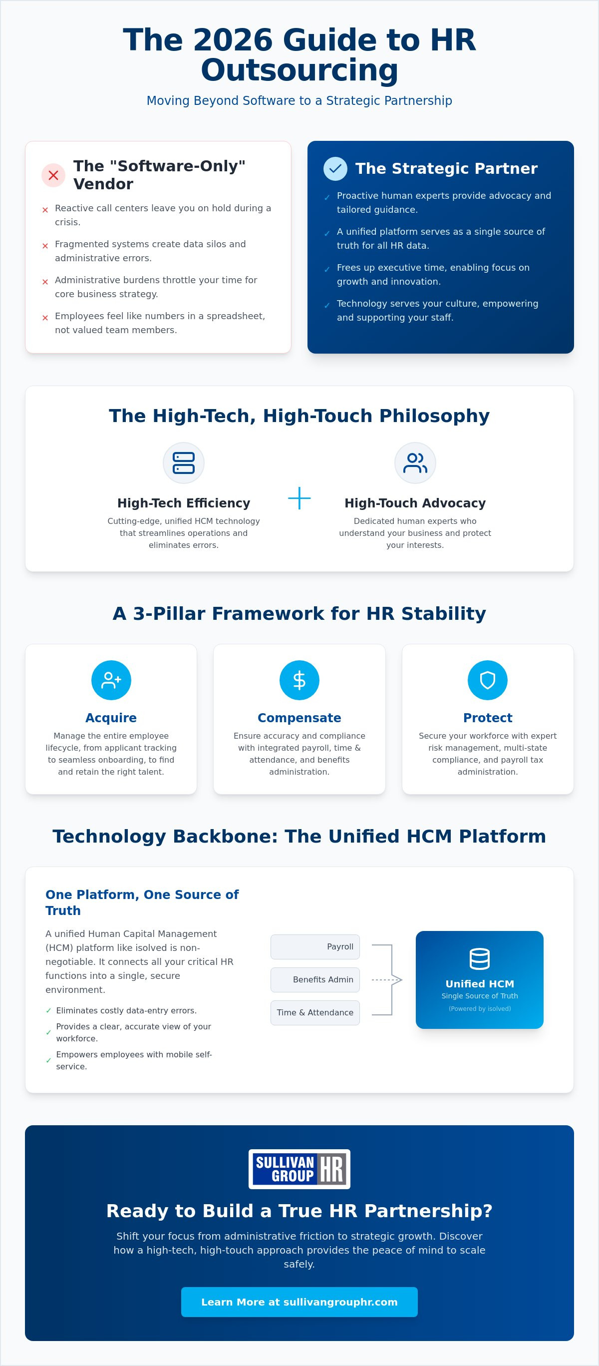 What to look for in an HR outsourcing partner
