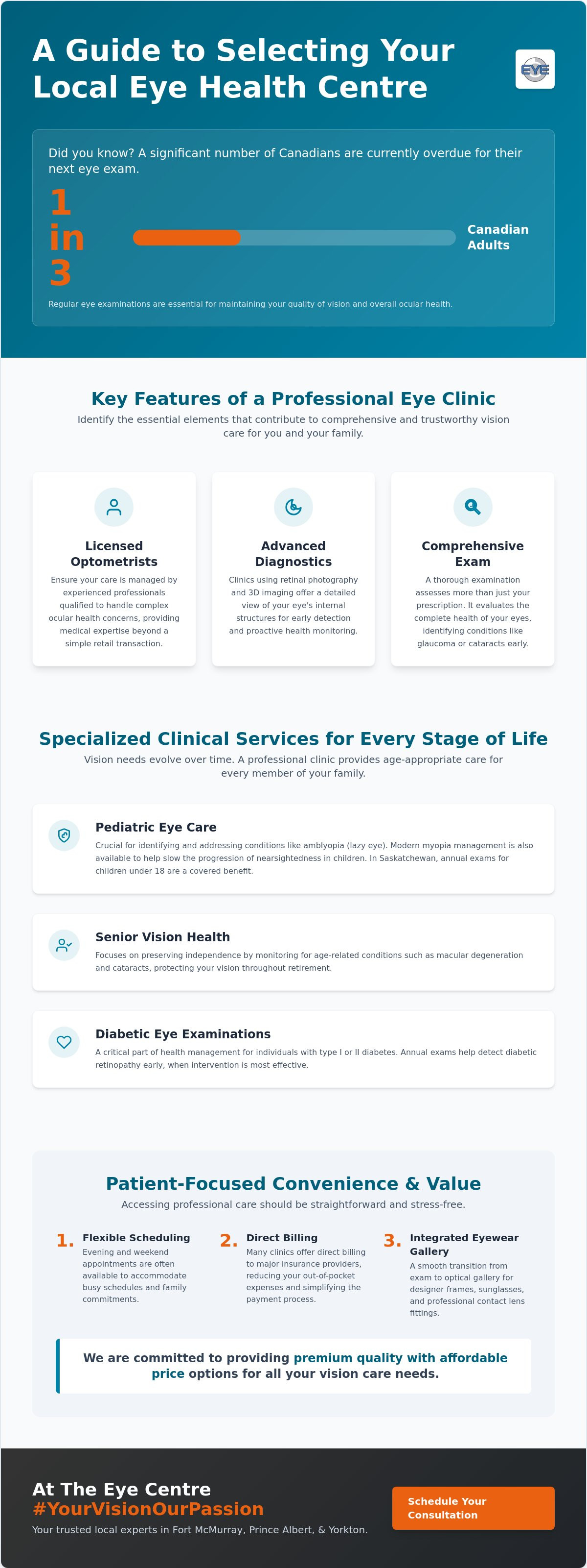Eye clinics near me