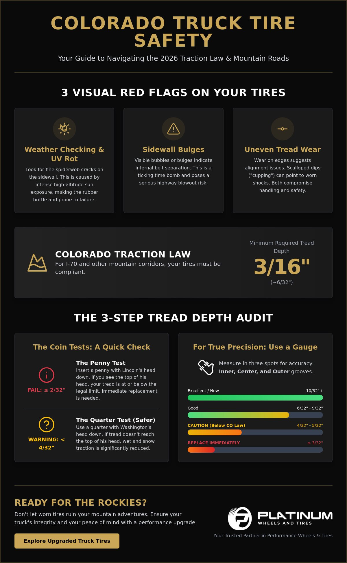 Upgrading truck tires